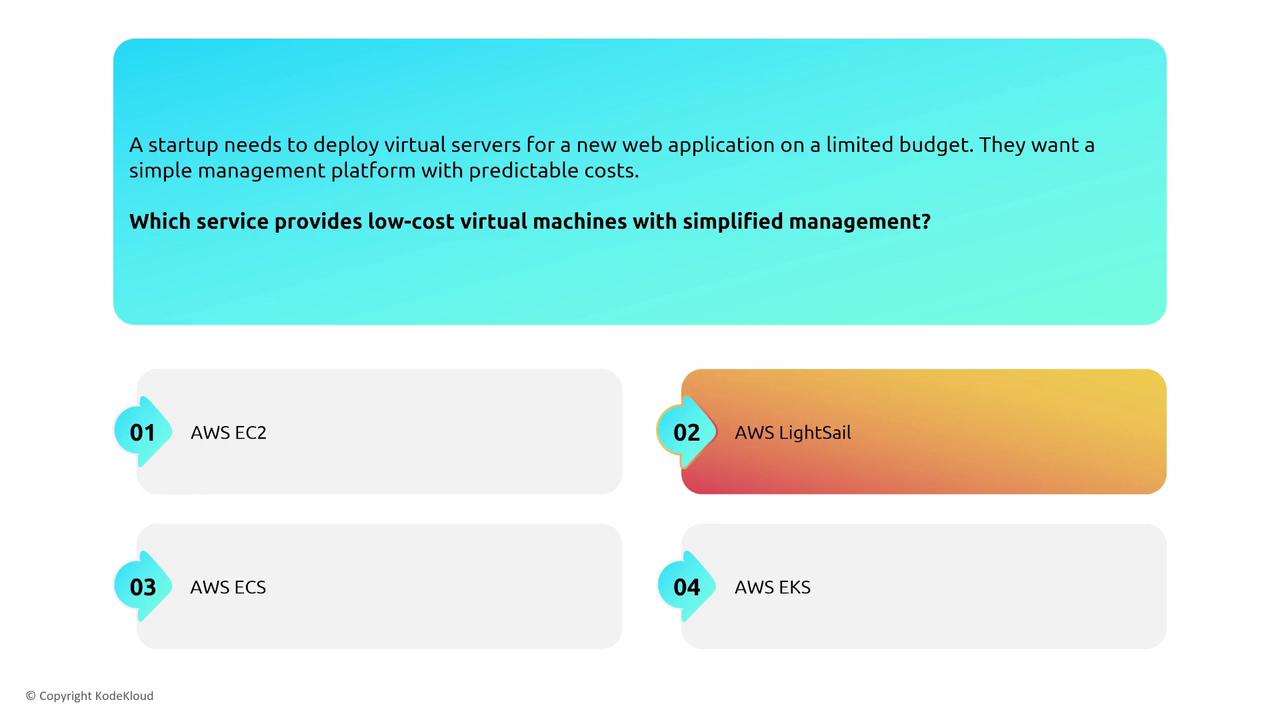 The image presents a question about which AWS service provides low-cost virtual machines with simplified management, with options including AWS EC2, AWS LightSail, AWS ECS, and AWS EKS. The highlighted answer is AWS LightSail.