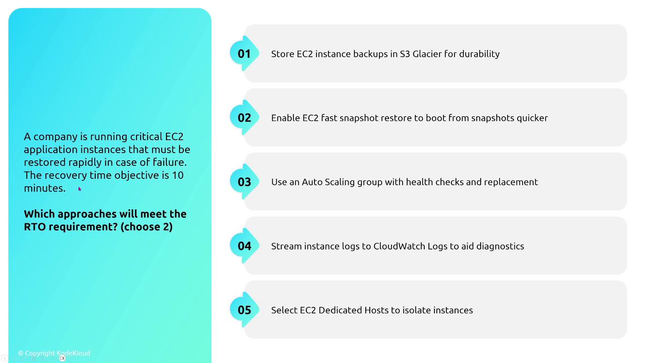 The image presents a scenario where a company needs to restore critical EC2 application instances rapidly, with a recovery time objective of 10 minutes. It lists five approaches, asking which two will meet the RTO requirement.