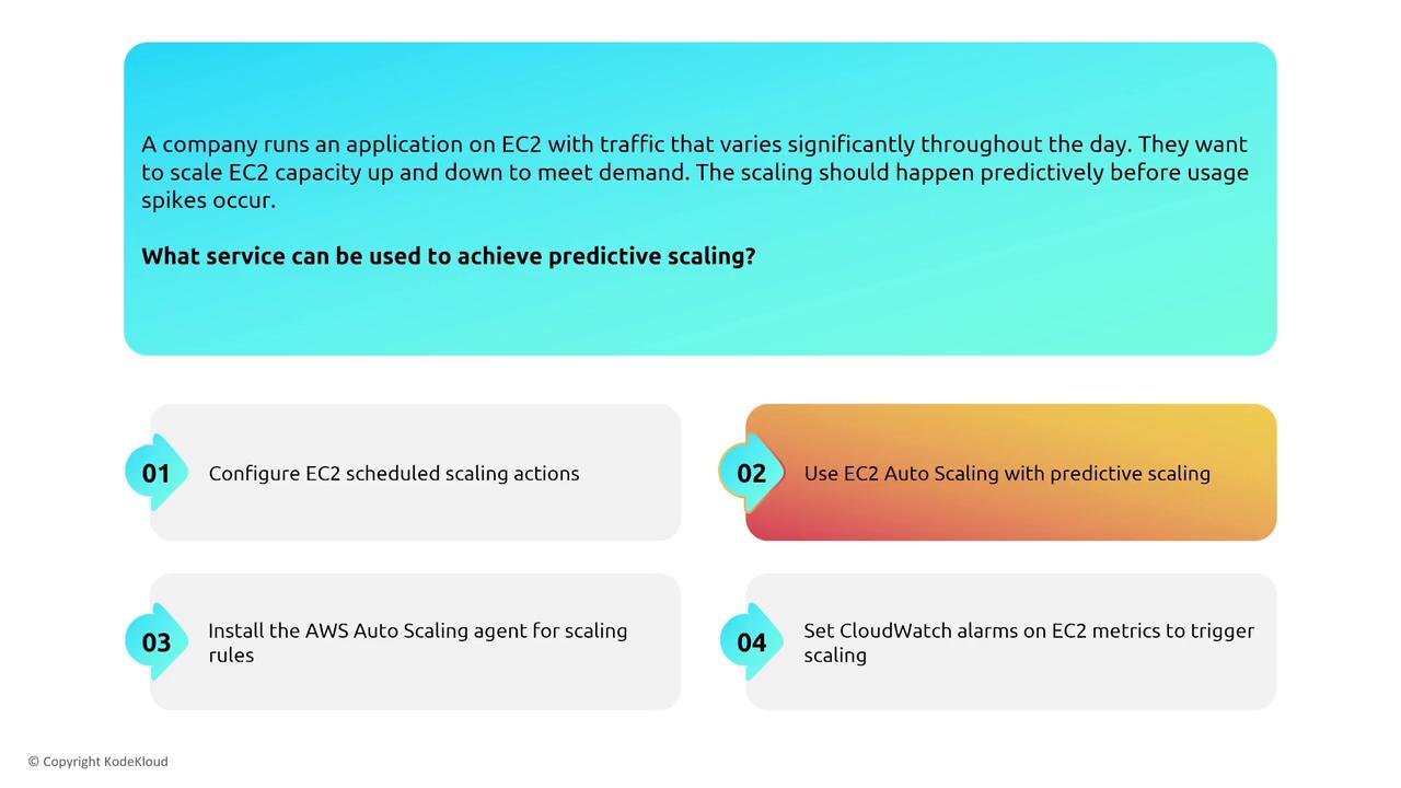 The image presents a scenario where a company needs to scale EC2 capacity predictively, with four options listed, highlighting "Use EC2 Auto Scaling with predictive scaling" as a solution.