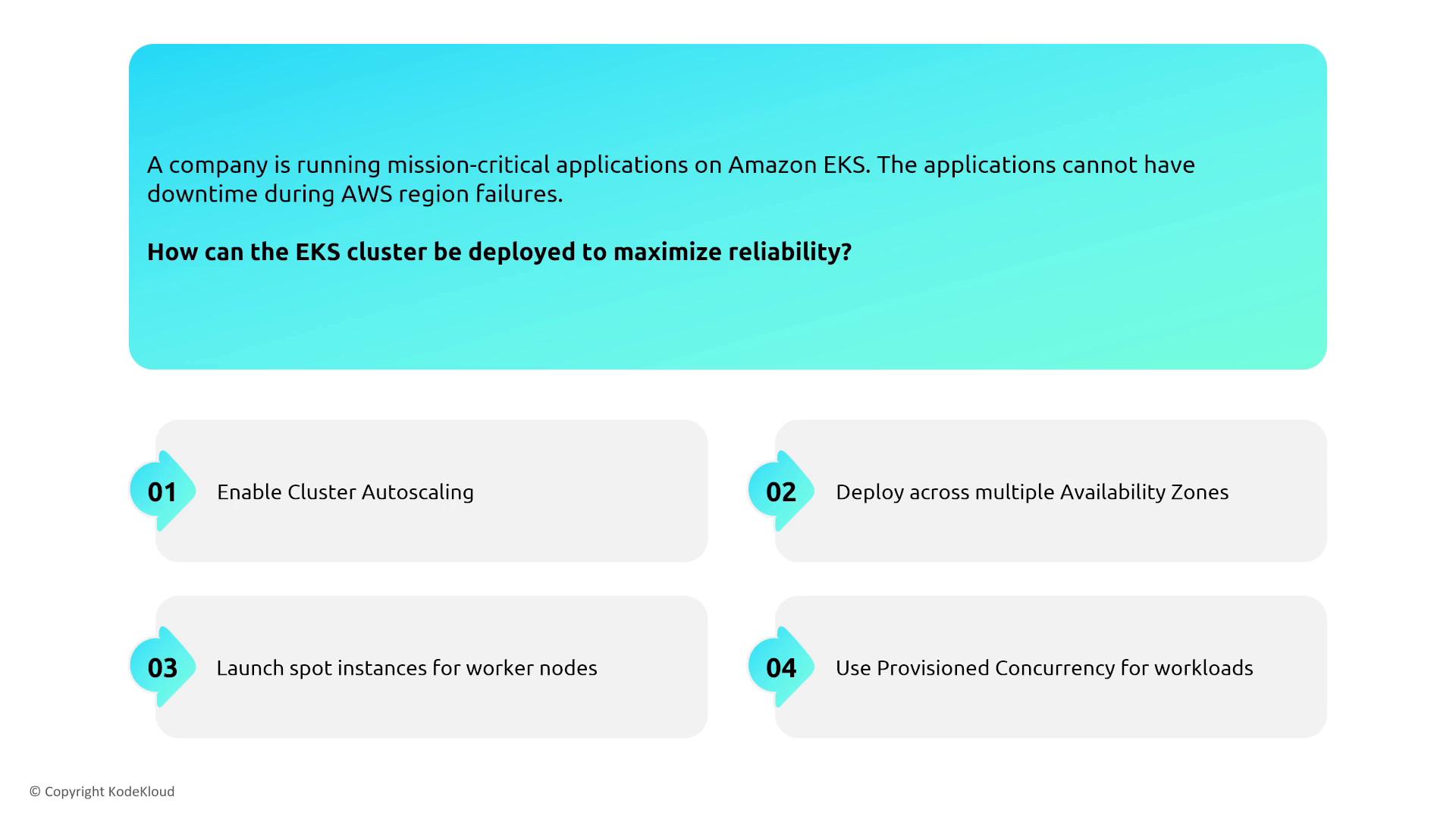 The image presents a question about deploying an Amazon EKS cluster for maximum reliability, with four suggested strategies: enabling cluster autoscaling, deploying across multiple availability zones, launching spot instances for worker nodes, and using provisioned concurrency for workloads.