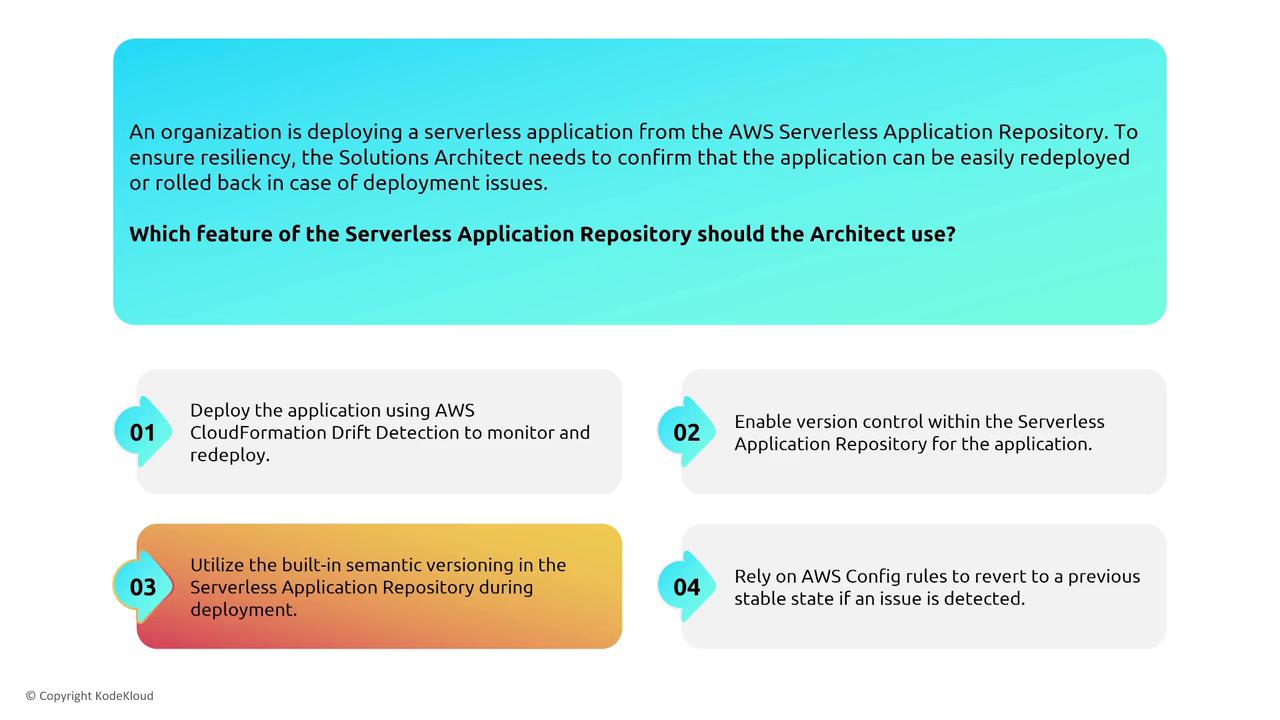 The image presents a scenario about deploying a serverless application from the AWS Serverless Application Repository, asking which feature should be used for easy redeployment or rollback. It lists four options: using AWS CloudFormation Drift Detection, enabling version control, utilizing semantic versioning, and relying on AWS Config rules.