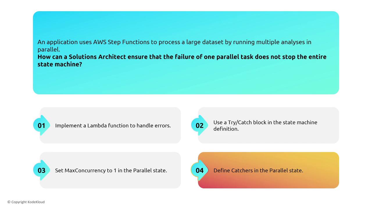 The image presents a question about ensuring a parallel task failure doesn't stop an AWS Step Functions state machine, with four solution options: implementing a Lambda function for errors, using a Try/Catch block, setting MaxConcurrency to 1, and defining Catchers in the Parallel state.