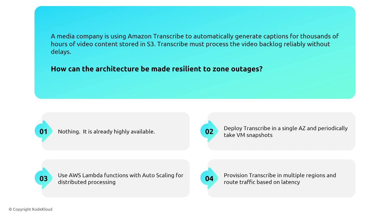 The image presents a scenario where a media company uses Amazon Transcribe for video captioning and asks how to make the architecture resilient to zone outages, offering four options for solutions.