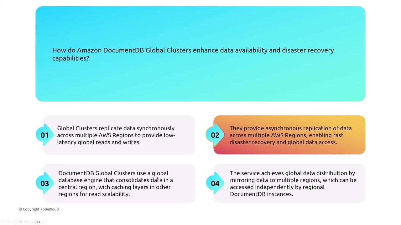 The image explains how Amazon DocumentDB Global Clusters enhance data availability and disaster recovery through synchronous and asynchronous data replication across AWS regions, using a global database engine and mirroring data for independent access.