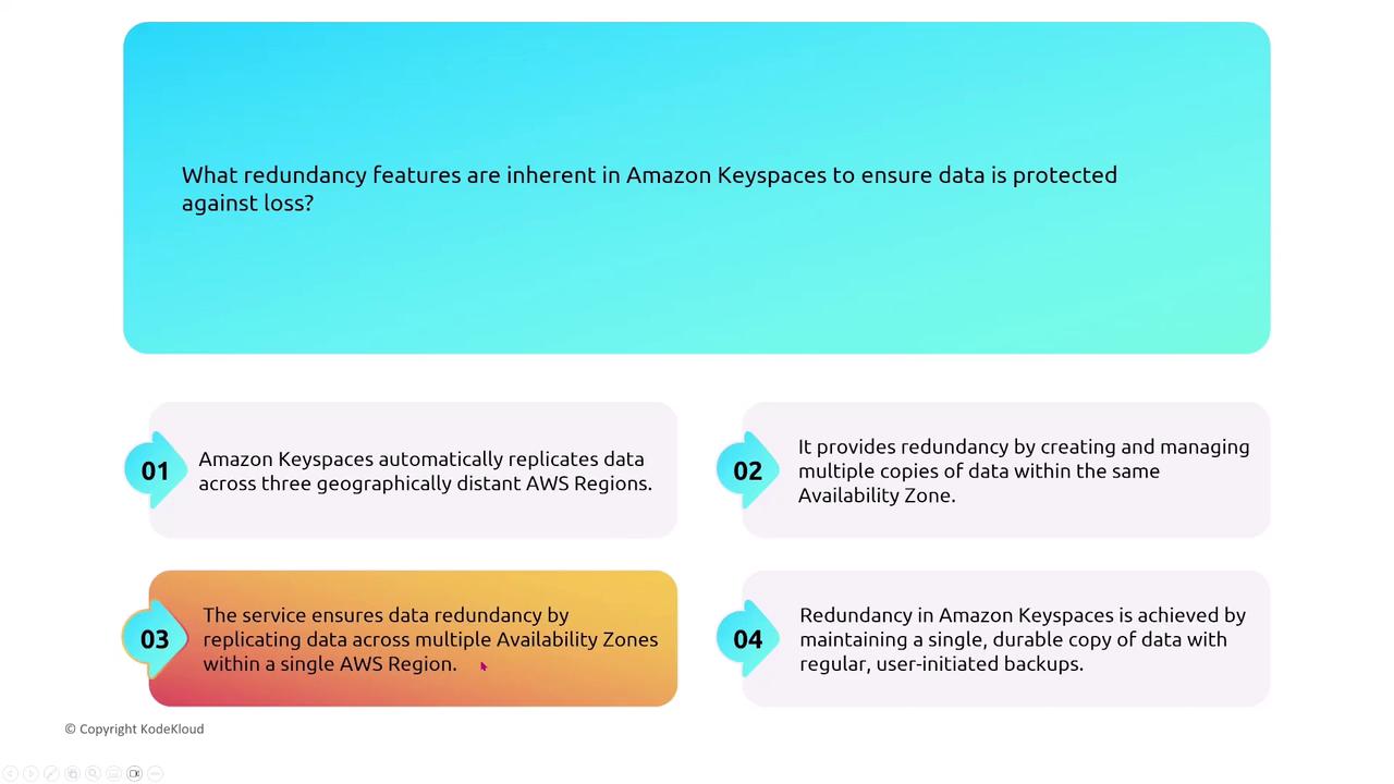 The image outlines redundancy features in Amazon Keyspaces, highlighting data replication across AWS regions and availability zones, and the use of backups for data protection.