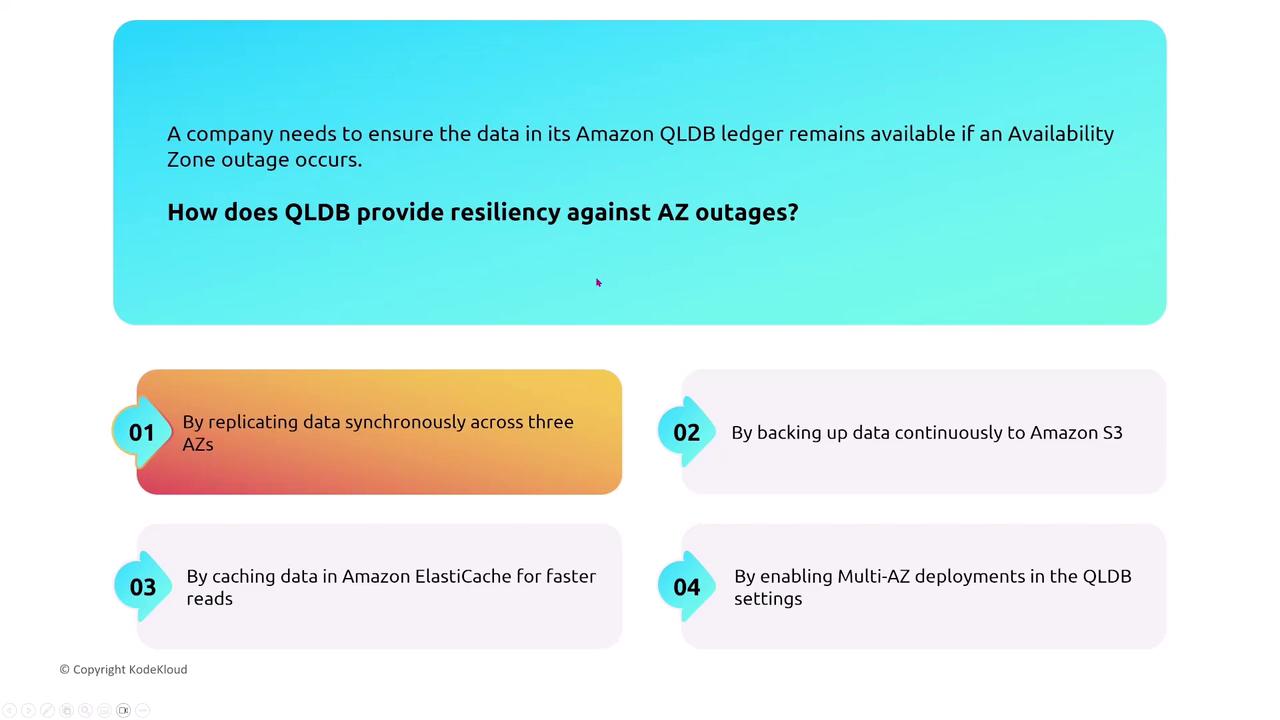 The image presents a question about ensuring data availability in Amazon QLDB during an Availability Zone outage, with four options for providing resiliency.