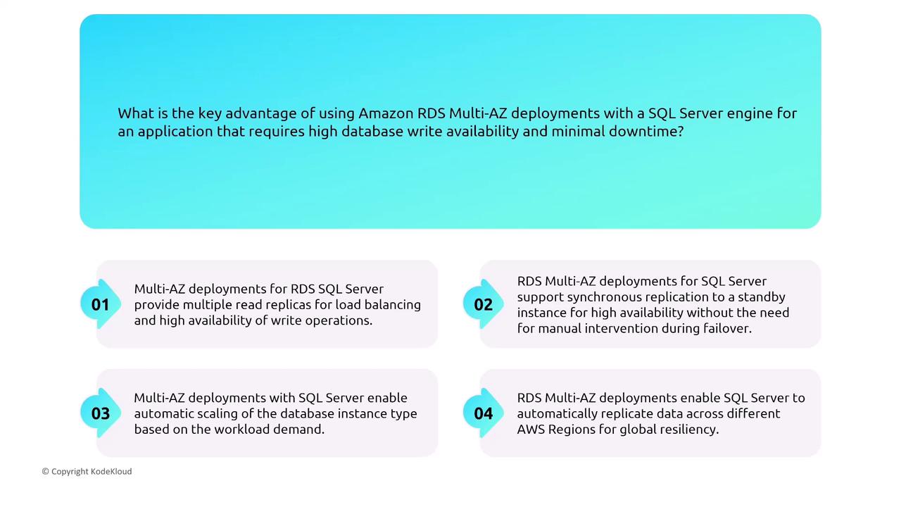 The image presents a question about the key advantage of using Amazon RDS Multi-AZ deployments with SQL Server for high database write availability and minimal downtime, followed by four possible answers.