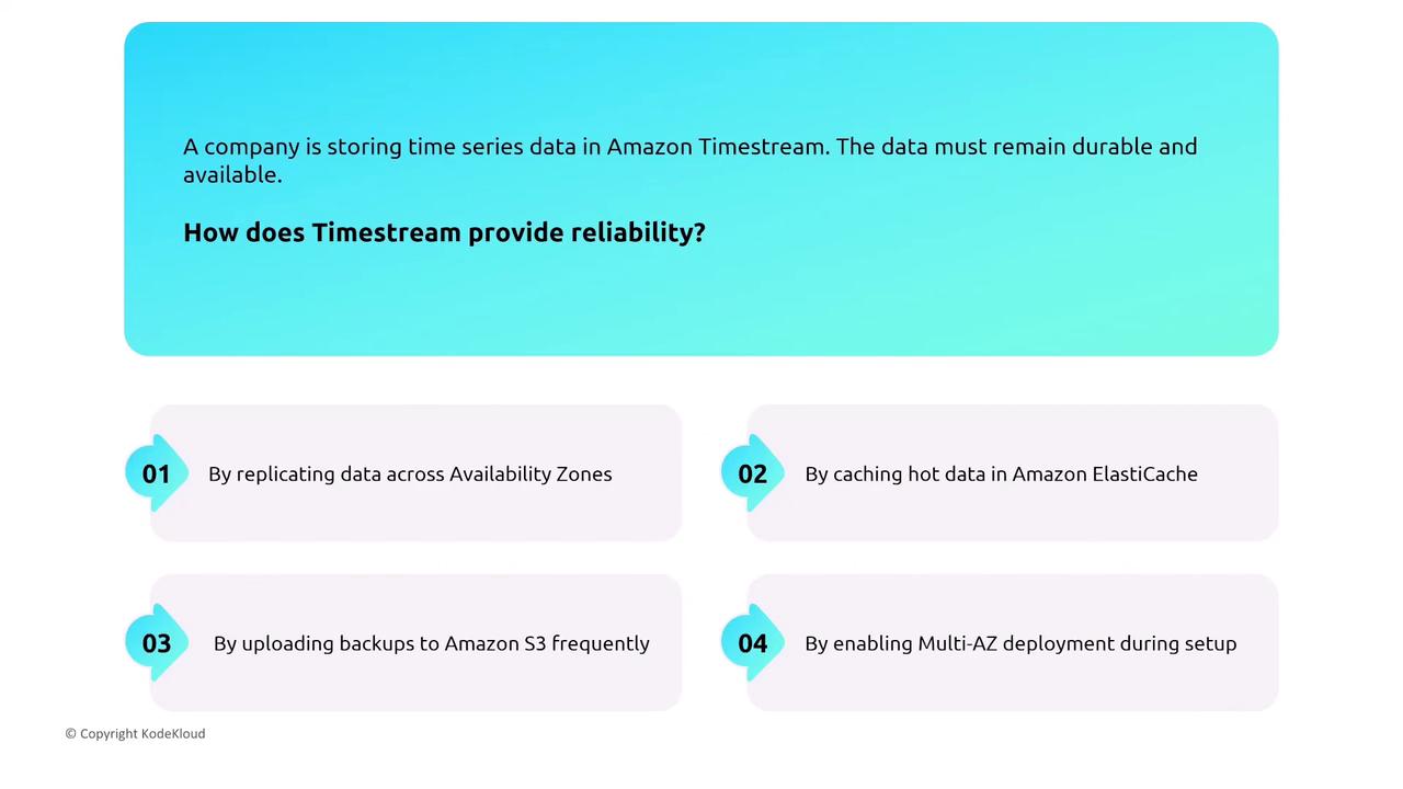 The image presents a question about how Amazon Timestream provides reliability for time series data, with four possible answers related to data replication, caching, backups, and deployment.
