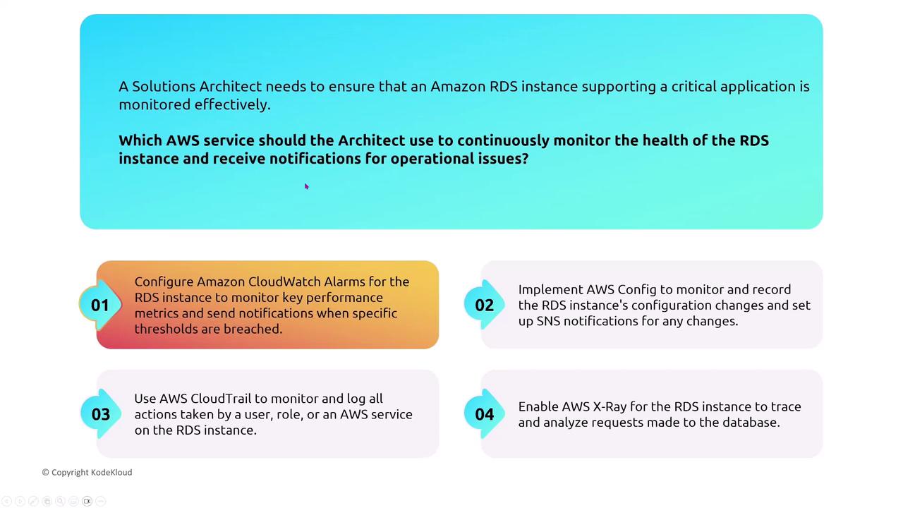 The image presents a question about which AWS service a Solutions Architect should use to monitor an Amazon RDS instance, with four options: Amazon CloudWatch Alarms, AWS Config, AWS CloudTrail, and AWS X-Ray.