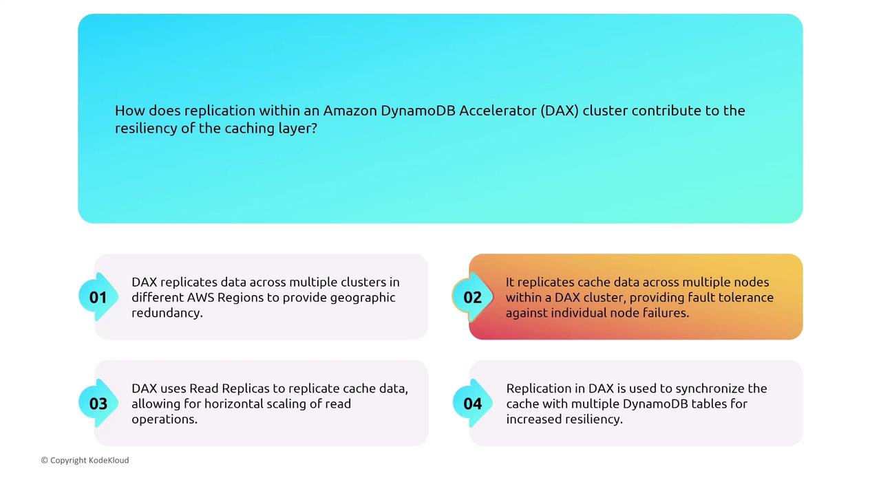 The image explains how replication within an Amazon DynamoDB Accelerator (DAX) cluster enhances caching layer resiliency, highlighting geographic redundancy, fault tolerance, horizontal scaling, and synchronization with multiple tables.