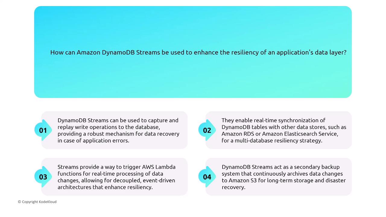 The image explains how Amazon DynamoDB Streams enhance the resiliency of an application's data layer, highlighting four key benefits: data recovery, real-time synchronization, triggering AWS Lambda functions, and acting as a backup system.