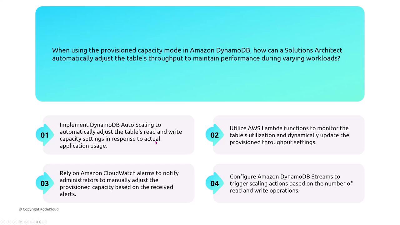The image presents a question about adjusting throughput in Amazon DynamoDB's provisioned capacity mode, followed by four suggested solutions involving auto scaling, AWS Lambda, CloudWatch alarms, and DynamoDB Streams.