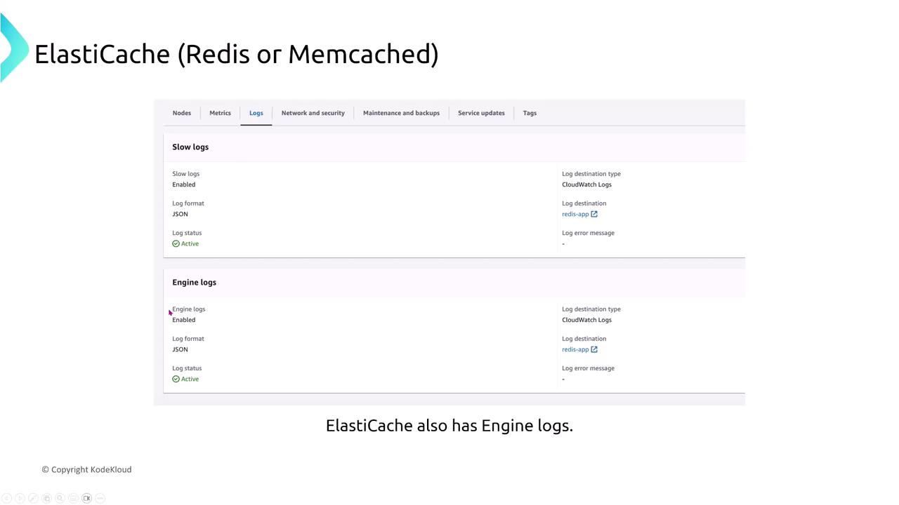 The image shows a screenshot of ElastiCache settings for Redis or Memcached, focusing on slow logs and engine logs, both enabled and using JSON format. It mentions that ElastiCache also has engine logs.