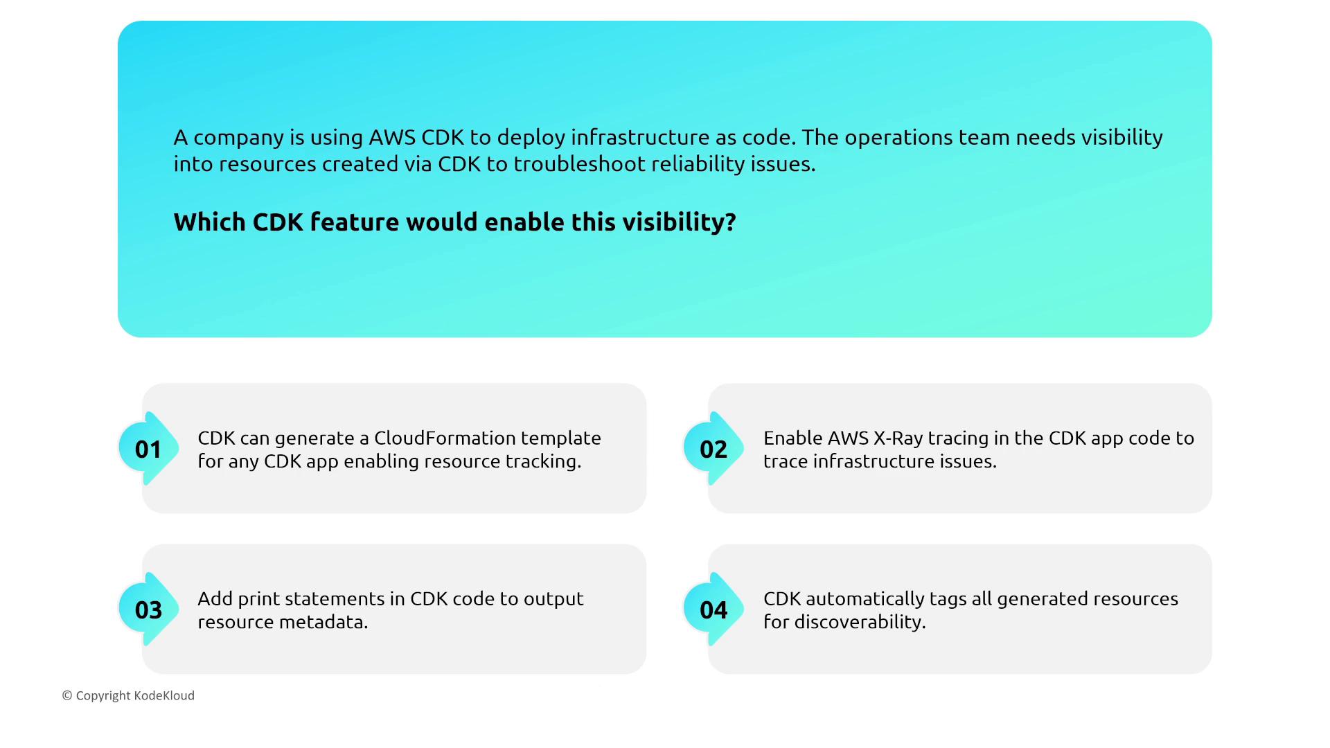 The image presents a question about which AWS CDK feature would enable visibility into resources for troubleshooting reliability issues, with four possible options listed.