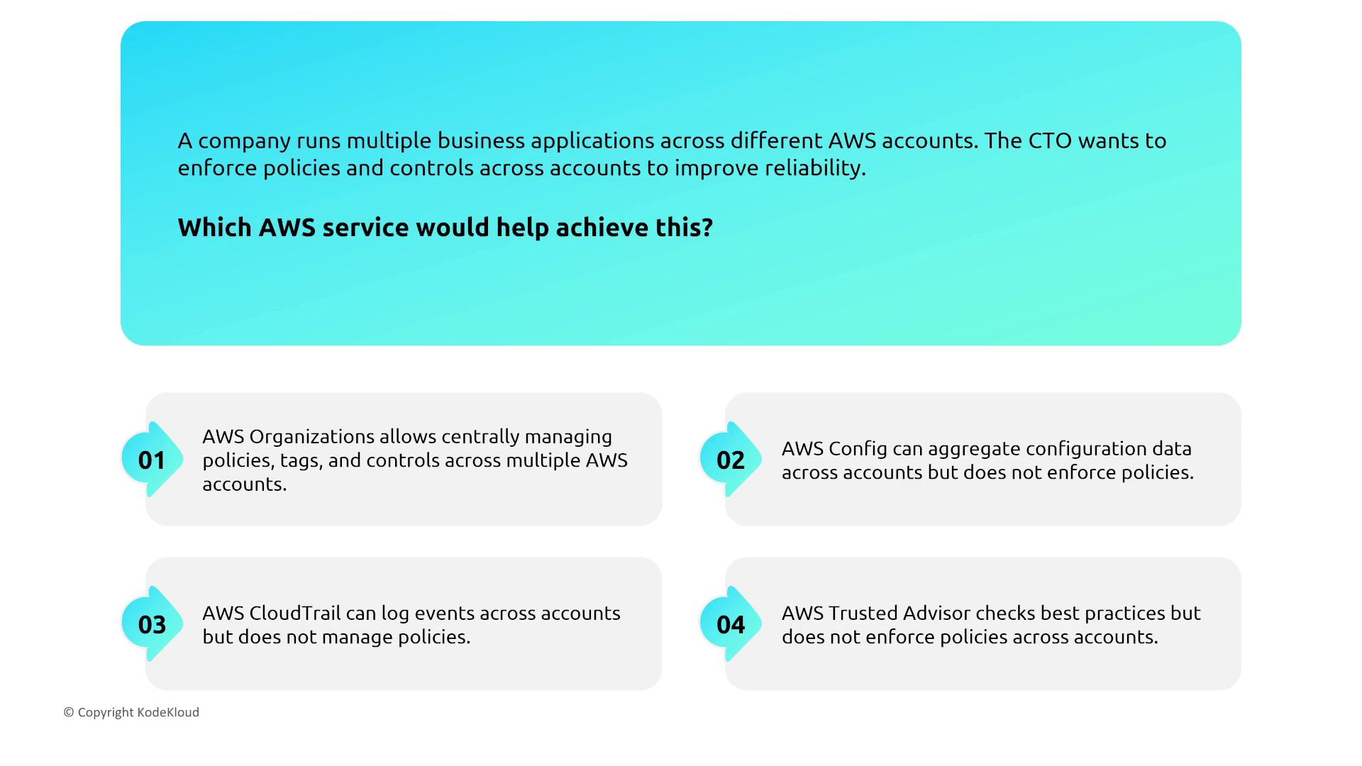 The image presents a question about which AWS service would help enforce policies and controls across multiple accounts, with four options: AWS Organizations, AWS Config, AWS CloudTrail, and AWS Trusted Advisor.