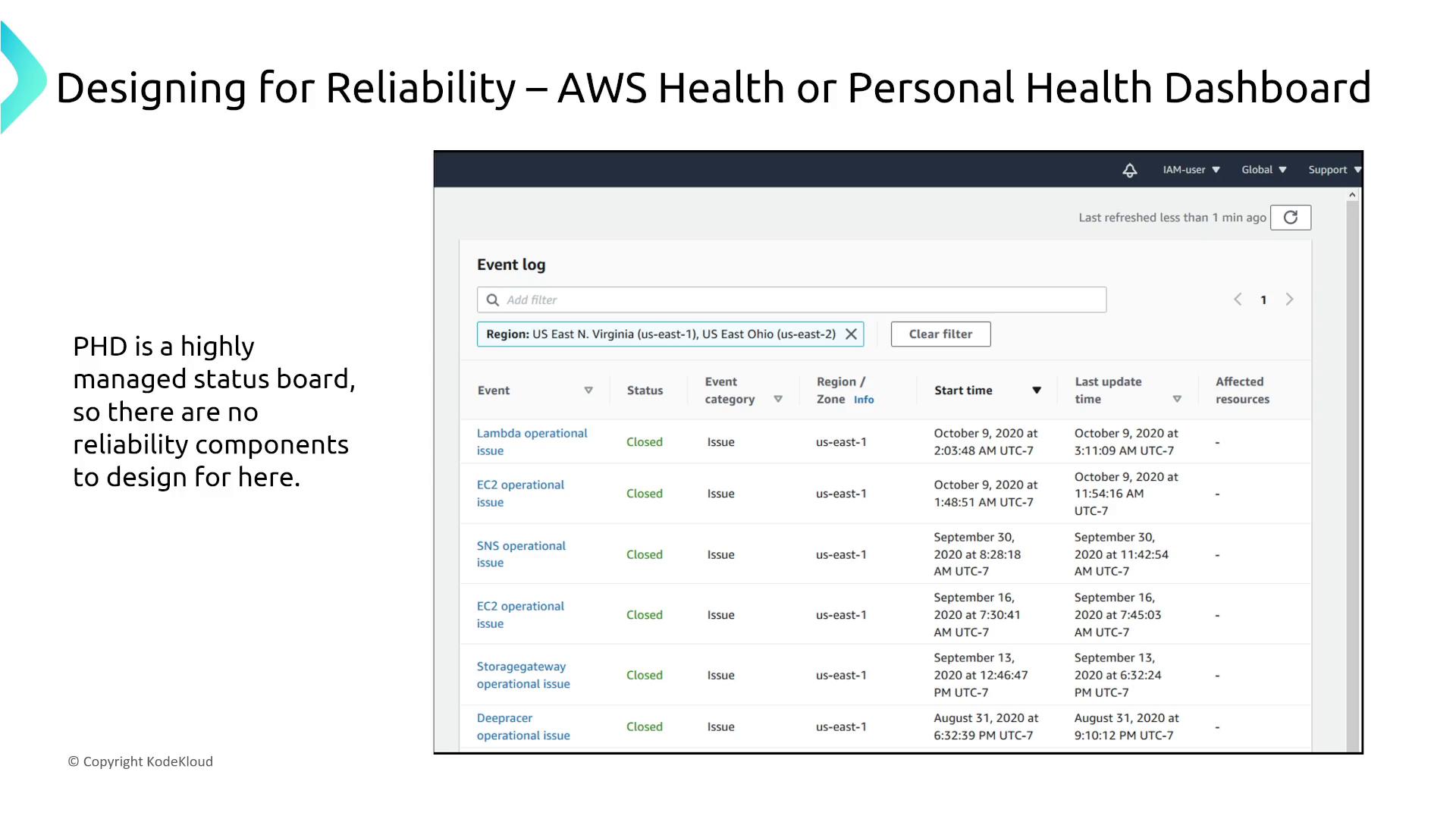 The image shows a slide titled "Designing for Reliability – AWS Health or Personal Health Dashboard," featuring a screenshot of an AWS event log with various operational issues listed as closed. It also includes a note about the Personal Health Dashboard being a highly managed status board.