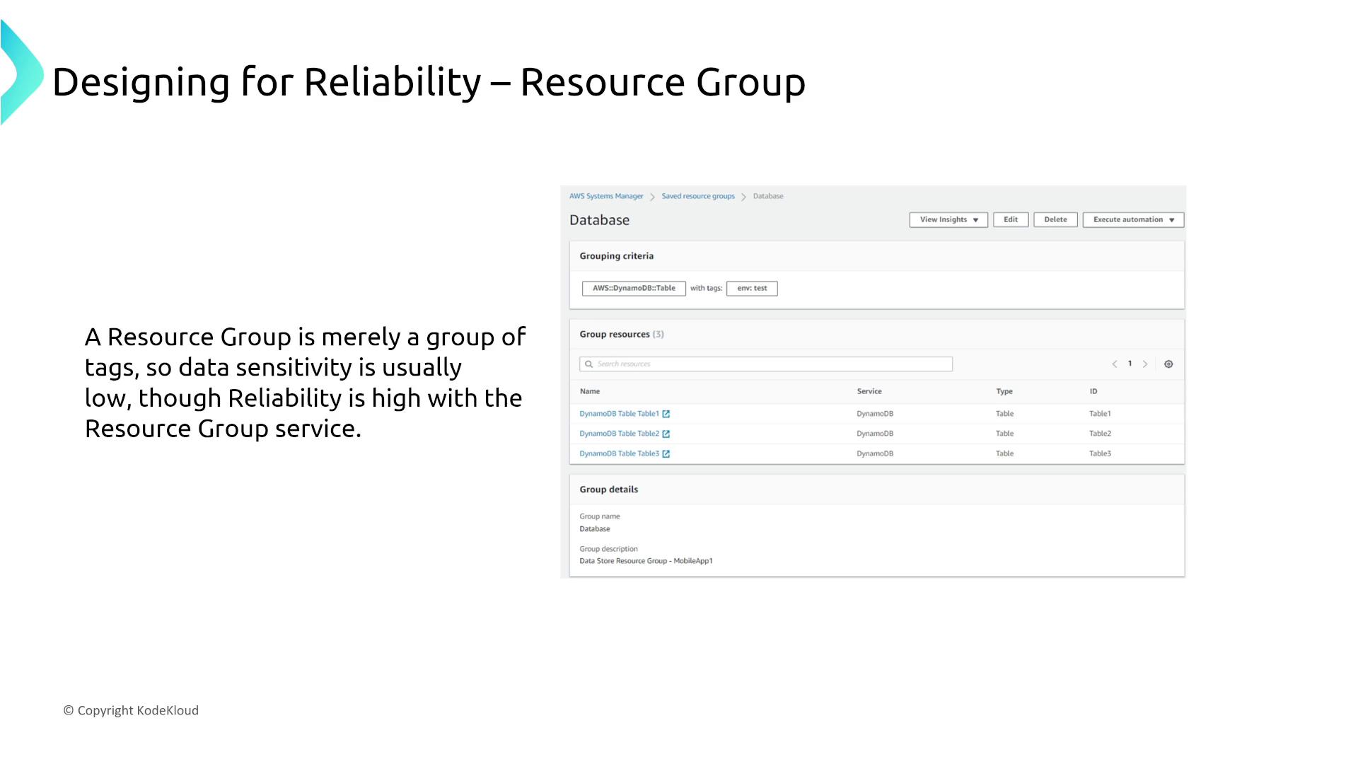 The image is a slide titled "Designing for Reliability – Resource Group," showing a screenshot of an AWS Systems Manager interface for managing resource groups, specifically DynamoDB tables. It explains that a resource group is a collection of tags with low data sensitivity but high reliability.