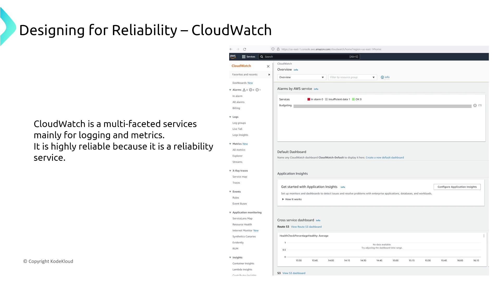 The image is a presentation slide about "Designing for Reliability – CloudWatch," featuring a screenshot of the AWS CloudWatch interface and a description of its reliability for logging and metrics.