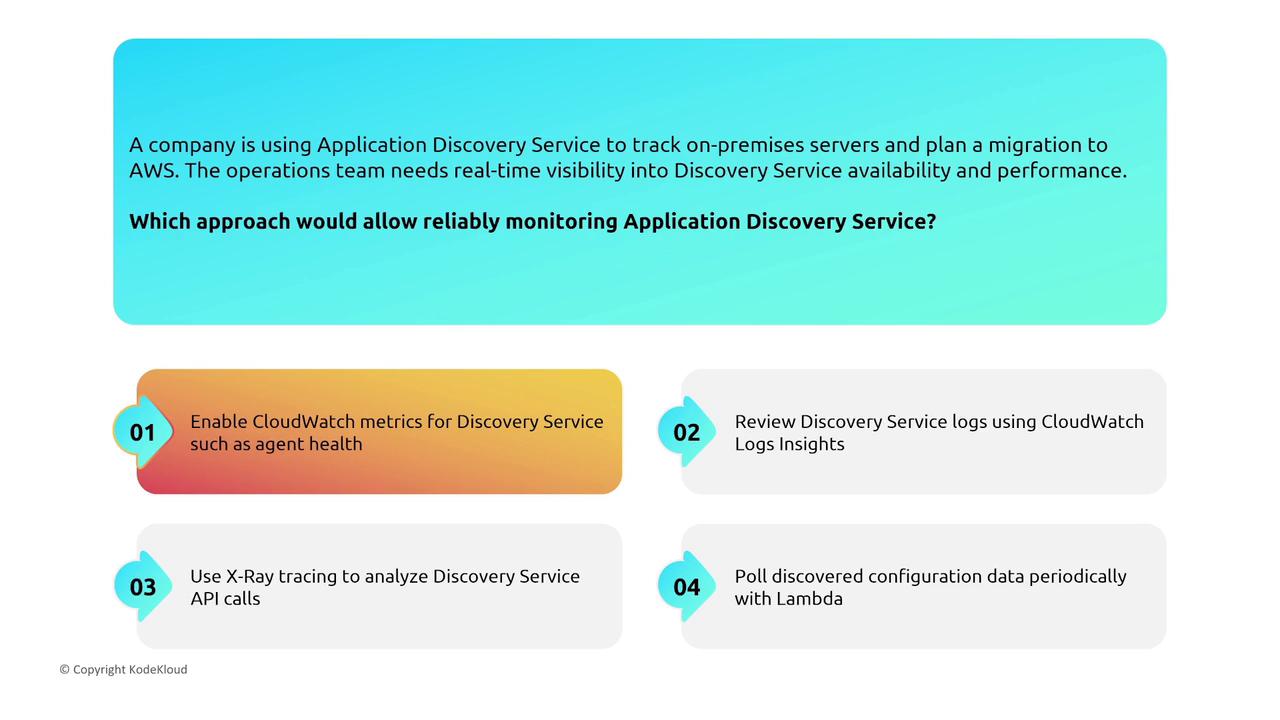 The image presents a scenario where a company uses Application Discovery Service for server tracking and AWS migration, with four suggested approaches for monitoring the service: enabling CloudWatch metrics, reviewing logs with CloudWatch Logs Insights, using X-Ray tracing, and polling data with Lambda.