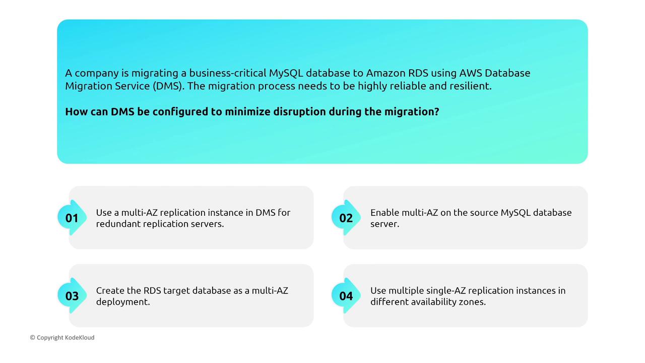 The image provides a scenario about migrating a MySQL database to Amazon RDS using AWS DMS, with four configuration options to minimize disruption: using multi-AZ replication, enabling multi-AZ on the source server, creating a multi-AZ RDS target, and using multiple single-AZ instances.