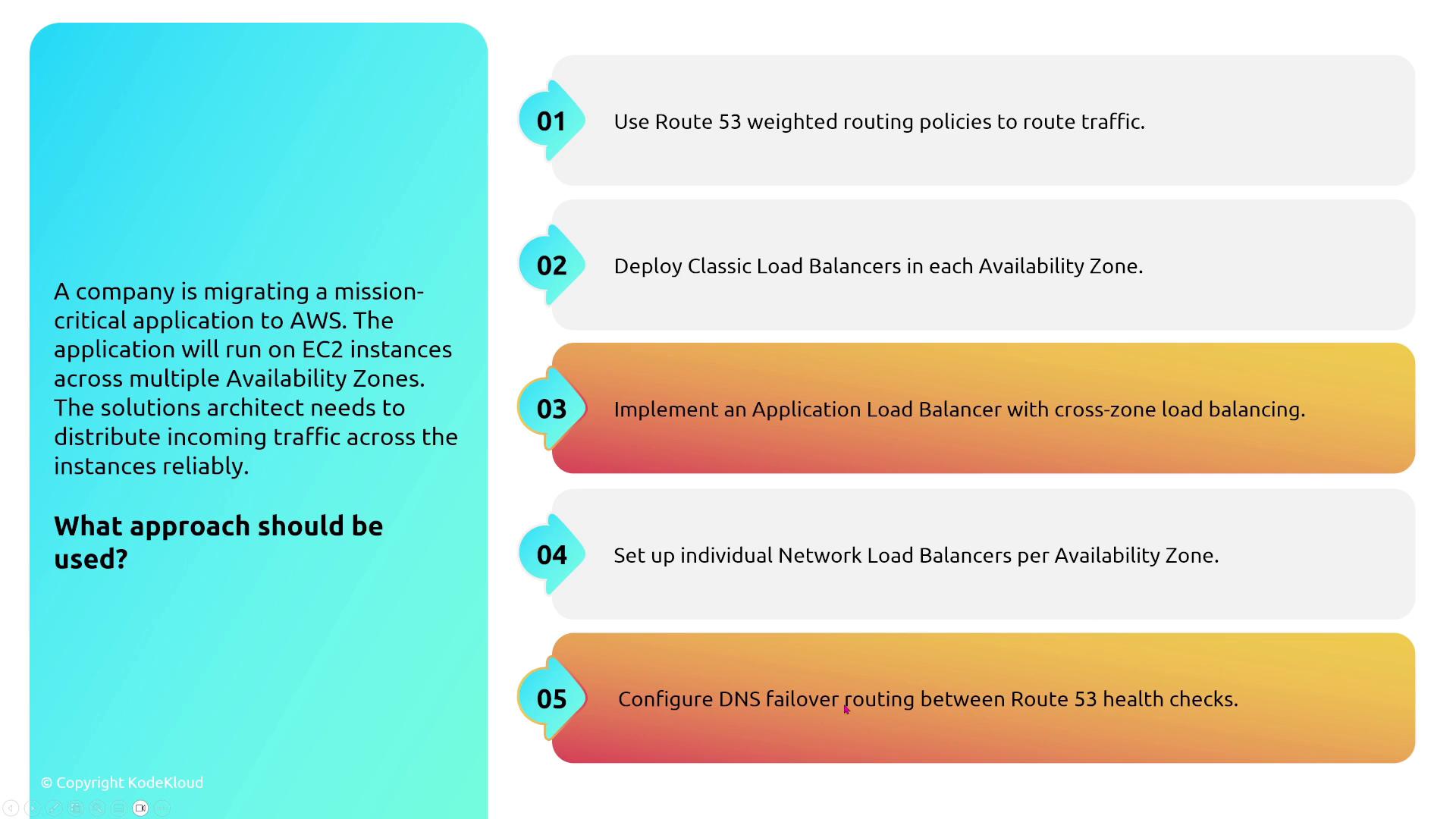 The image presents a scenario where a company is migrating a mission-critical application to AWS, requiring reliable traffic distribution across EC2 instances in multiple Availability Zones. It lists five potential approaches, highlighting the implementation of an Application Load Balancer with cross-zone load balancing as a solution.