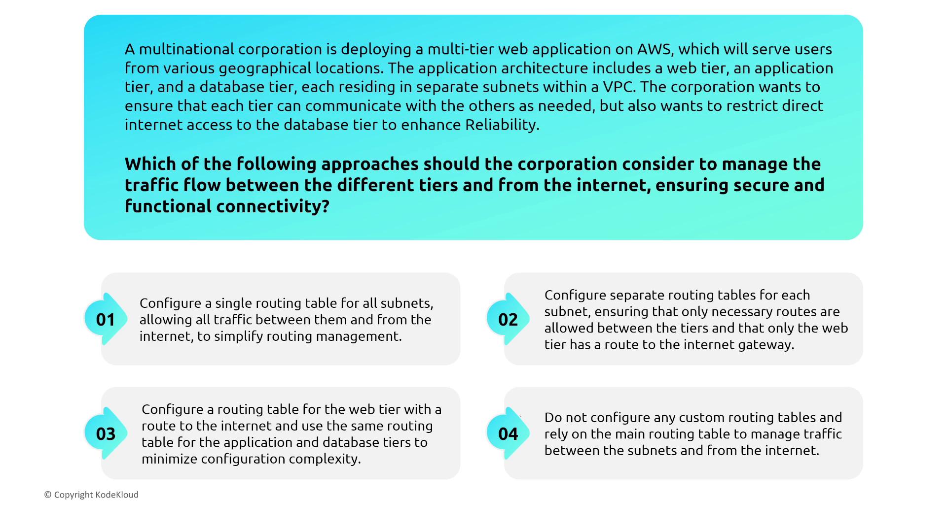 The image presents a scenario about a multinational corporation deploying a multi-tier web application on AWS, with a question on managing traffic flow between tiers and the internet. It offers four options for configuring routing tables to ensure secure and functional connectivity.