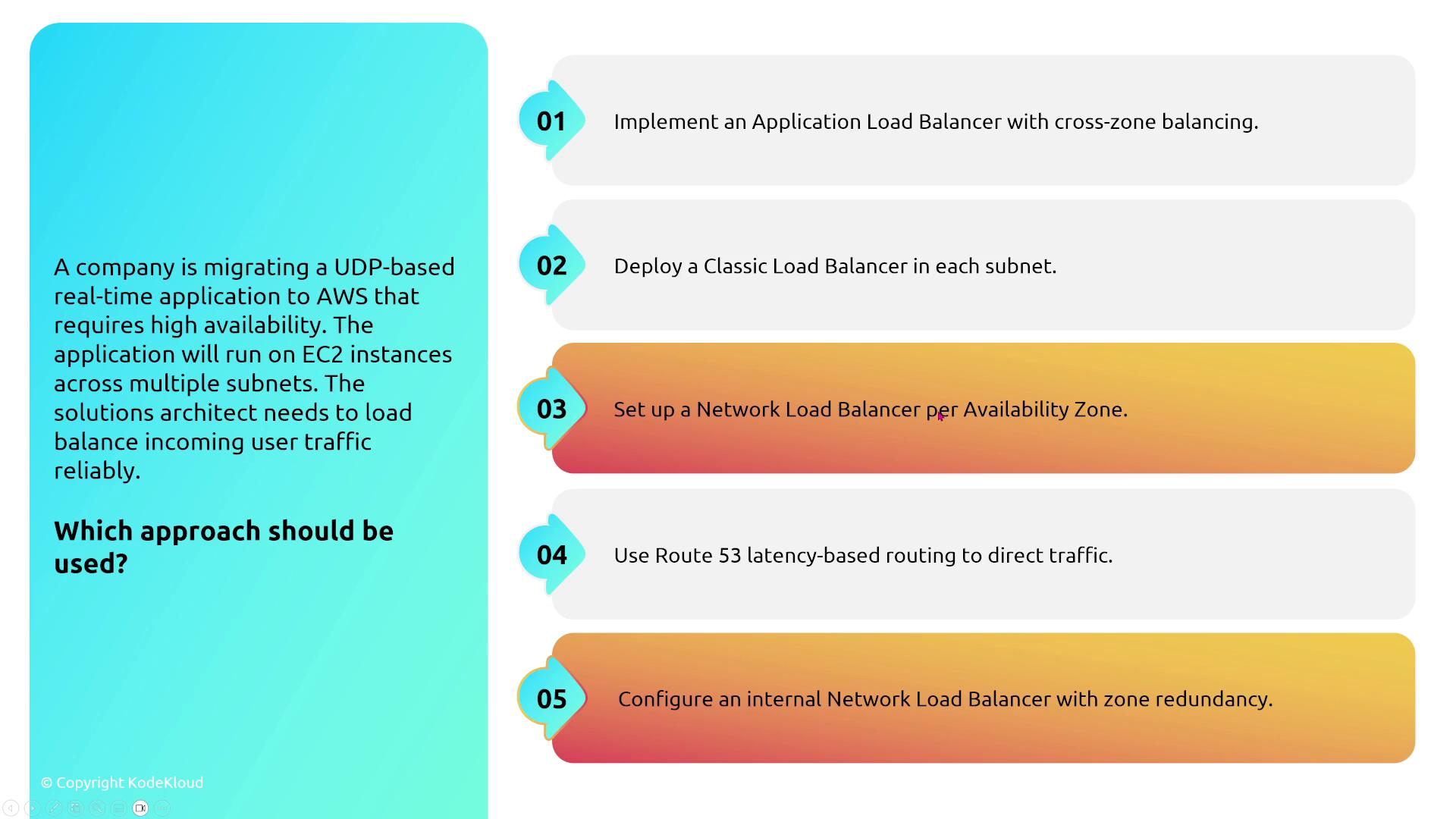 The image presents a scenario where a company is migrating a UDP-based application to AWS, requiring high availability, and lists five load balancing options, highlighting the third option: setting up a Network Load Balancer per Availability Zone.