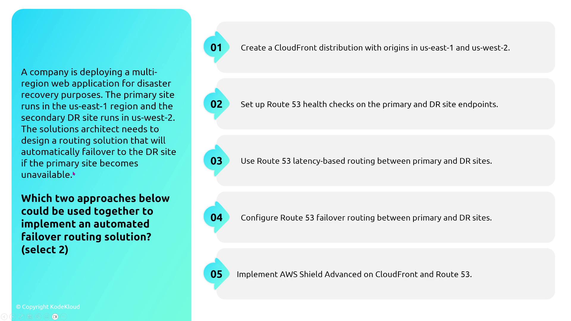 The image presents a scenario for deploying a multi-region web application for disaster recovery, asking which two approaches could implement an automated failover routing solution. Options include using CloudFront, Route 53 health checks, latency-based routing, failover routing, and AWS Shield Advanced.