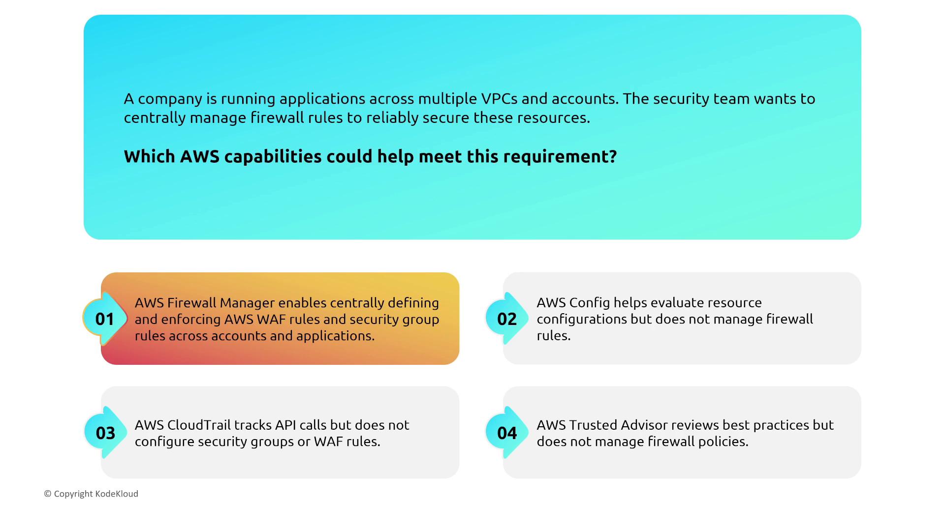 The image presents a question about AWS capabilities for managing firewall rules across multiple VPCs and accounts, with four options explaining different AWS services.