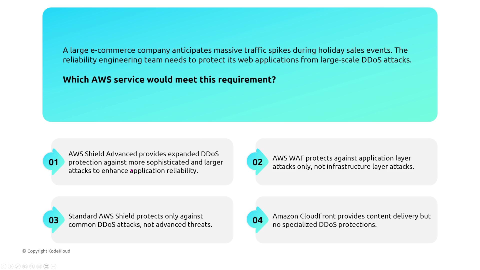 The image presents a scenario where an e-commerce company needs to protect its web applications from large-scale DDoS attacks, and it lists four AWS services with descriptions to determine which would meet the requirement.