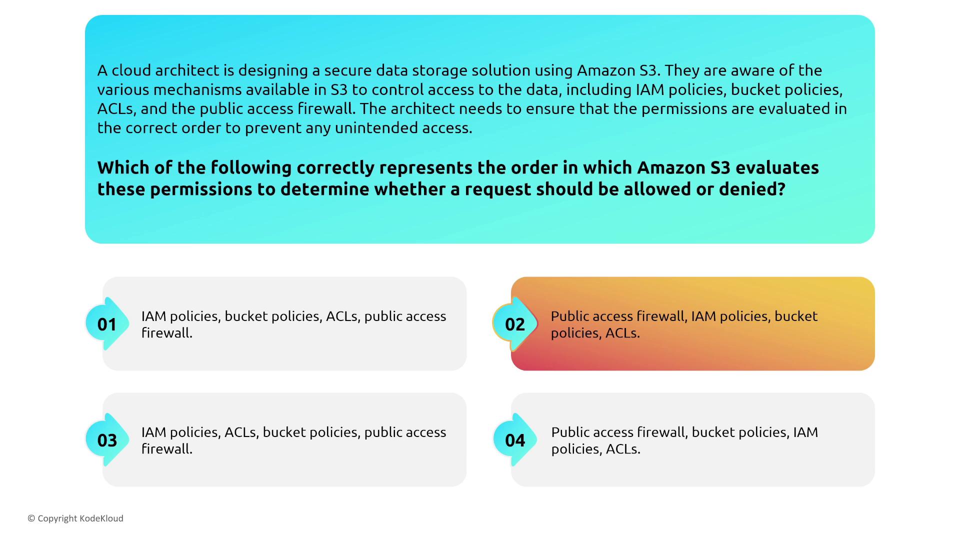 The image presents a question about the order in which Amazon S3 evaluates permissions, with four multiple-choice options detailing different sequences of IAM policies, bucket policies, ACLs, and public access firewall.