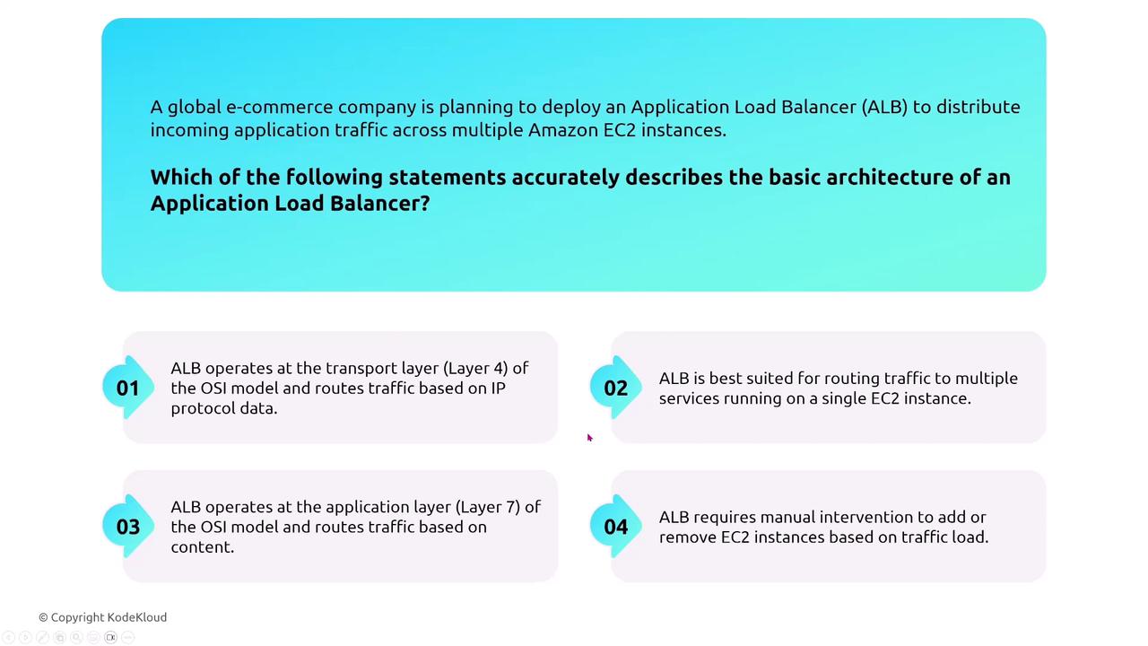 The image is a question about the basic architecture of an Application Load Balancer (ALB) with four multiple-choice options describing its functions and characteristics.