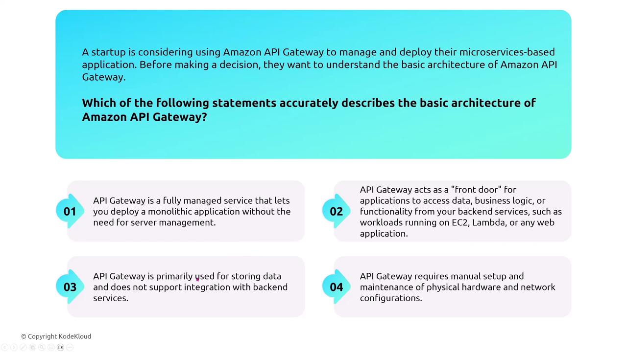 The image presents a question about the basic architecture of Amazon API Gateway, offering four statements to choose from. It describes API Gateway as a service for managing microservices-based applications.