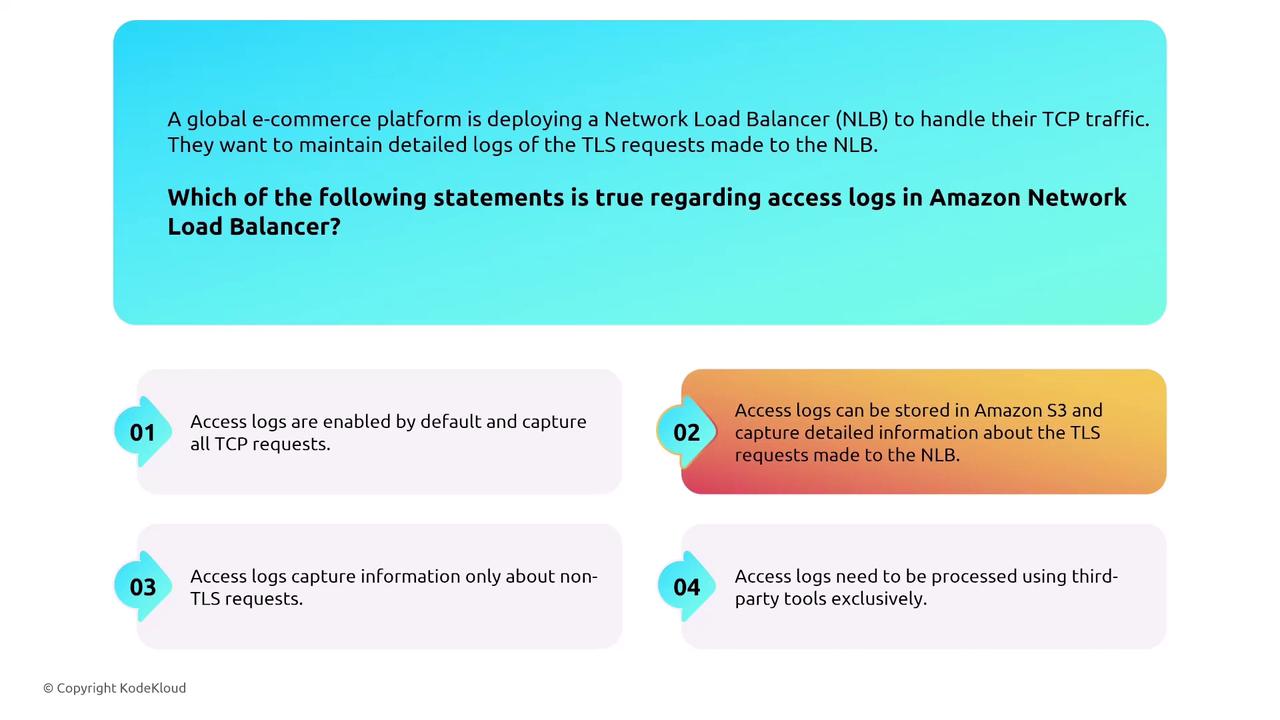 The image presents a question about access logs in Amazon Network Load Balancer, with four possible statements regarding their functionality and storage.
