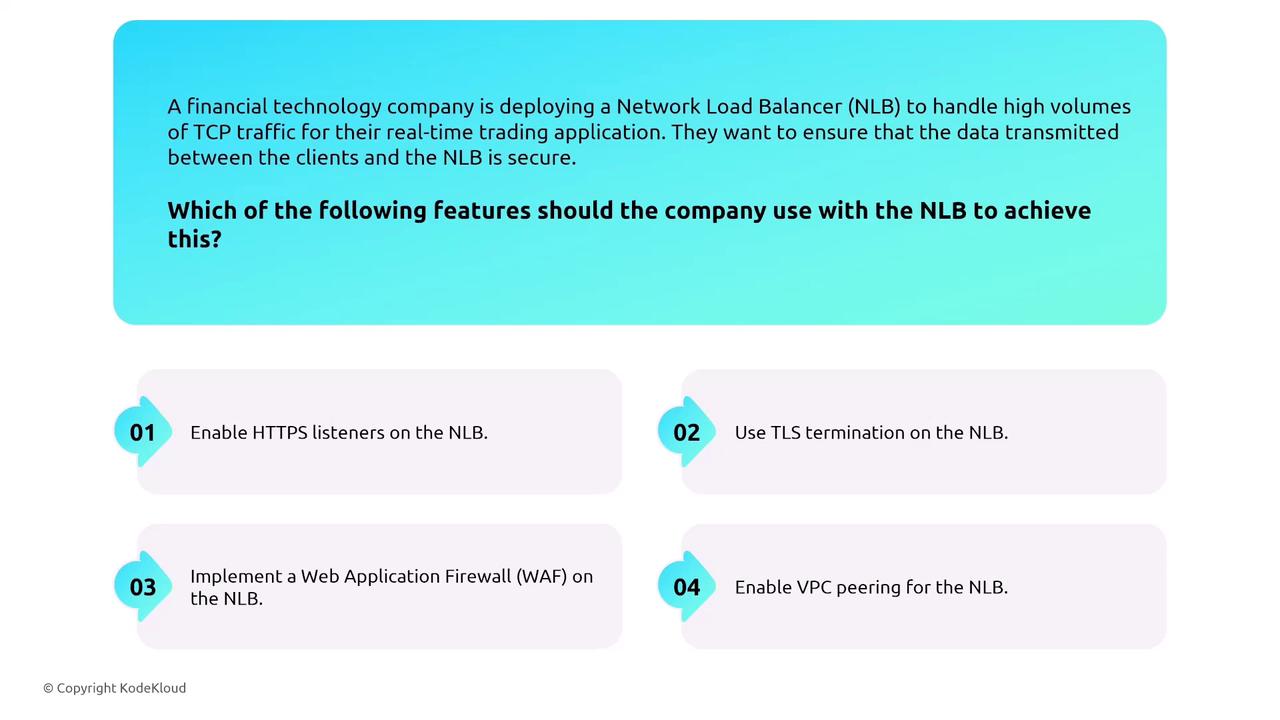 The image presents a scenario where a financial technology company is deploying a Network Load Balancer (NLB) for secure data transmission, with four options for features to use: enabling HTTPS listeners, using TLS termination, implementing a Web Application Firewall, and enabling VPC peering.