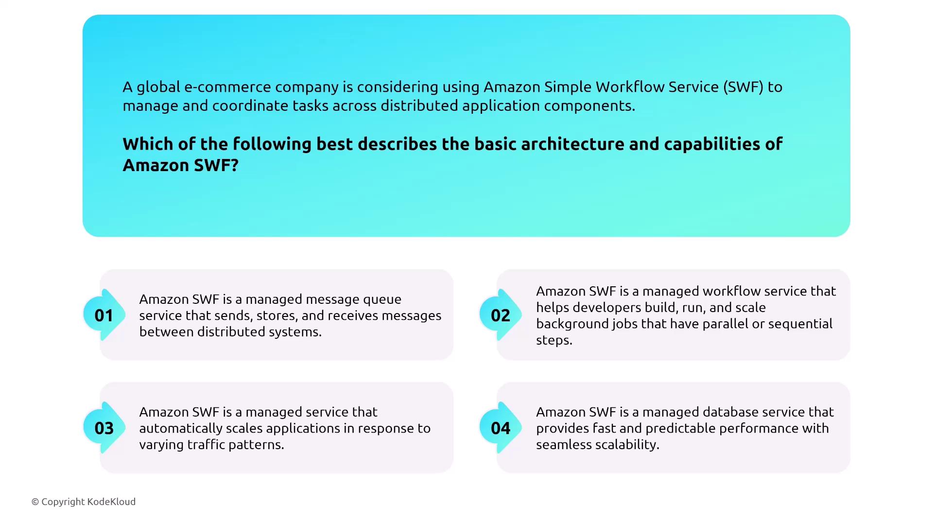 The image presents a question about Amazon Simple Workflow Service (SWF) and provides four options describing its architecture and capabilities. It is designed to help a global e-commerce company manage and coordinate tasks across distributed application components.