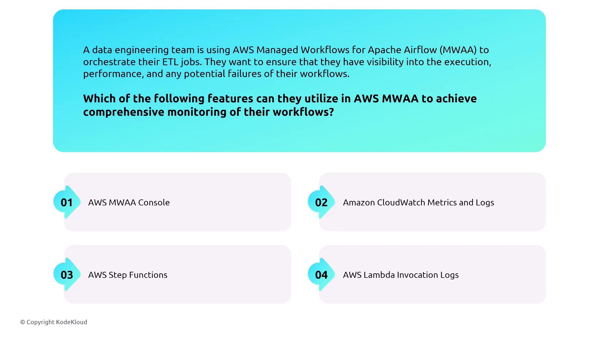 The image presents a question about monitoring workflows using AWS Managed Workflows for Apache Airflow (MWAA), with four options: AWS MWAA Console, Amazon CloudWatch Metrics and Logs, AWS Step Functions, and AWS Lambda Invocation Logs.