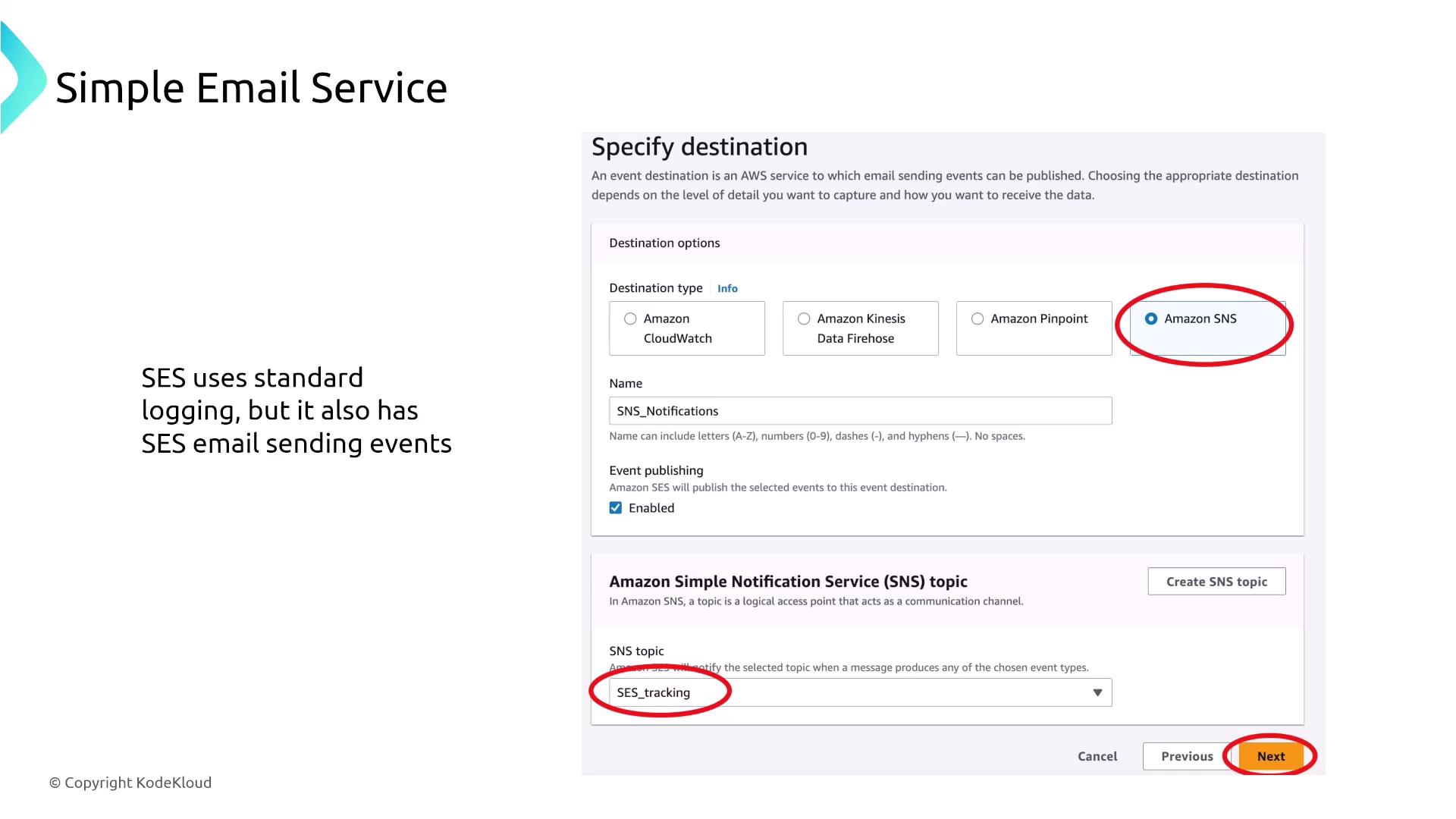 The image is a screenshot of an AWS Simple Email Service (SES) configuration page, showing options for specifying an event destination, with "Amazon SNS" selected and "SES_tracking" as the SNS topic. It highlights SES's capability to use standard logging and email sending events.