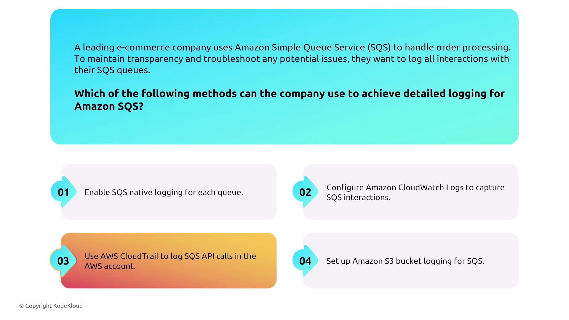 The image presents a scenario where an e-commerce company wants to log interactions with Amazon SQS for transparency and troubleshooting. It lists four methods for achieving detailed logging, including using AWS CloudTrail and configuring Amazon CloudWatch Logs.