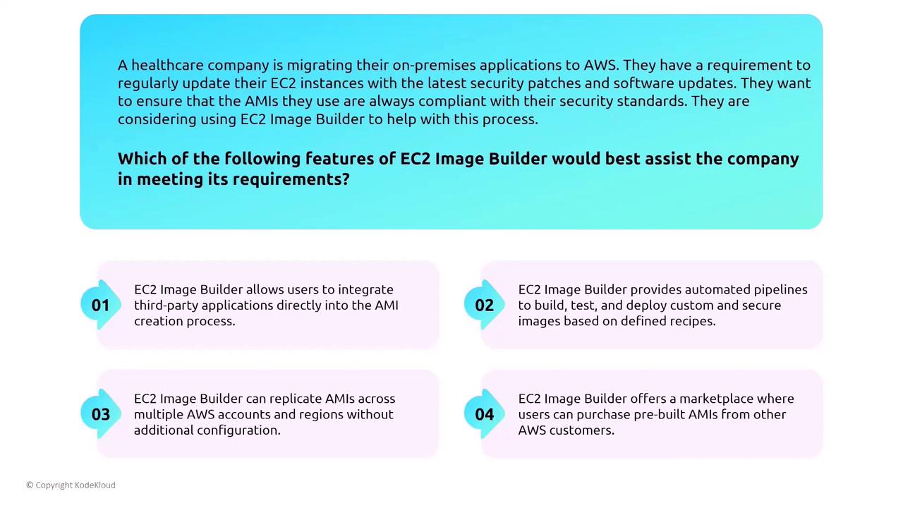 The image describes a healthcare company's migration to AWS, highlighting the need for regular updates and compliance using EC2 Image Builder. It lists features of EC2 Image Builder that could assist in this process, such as automated pipelines and AMI replication.