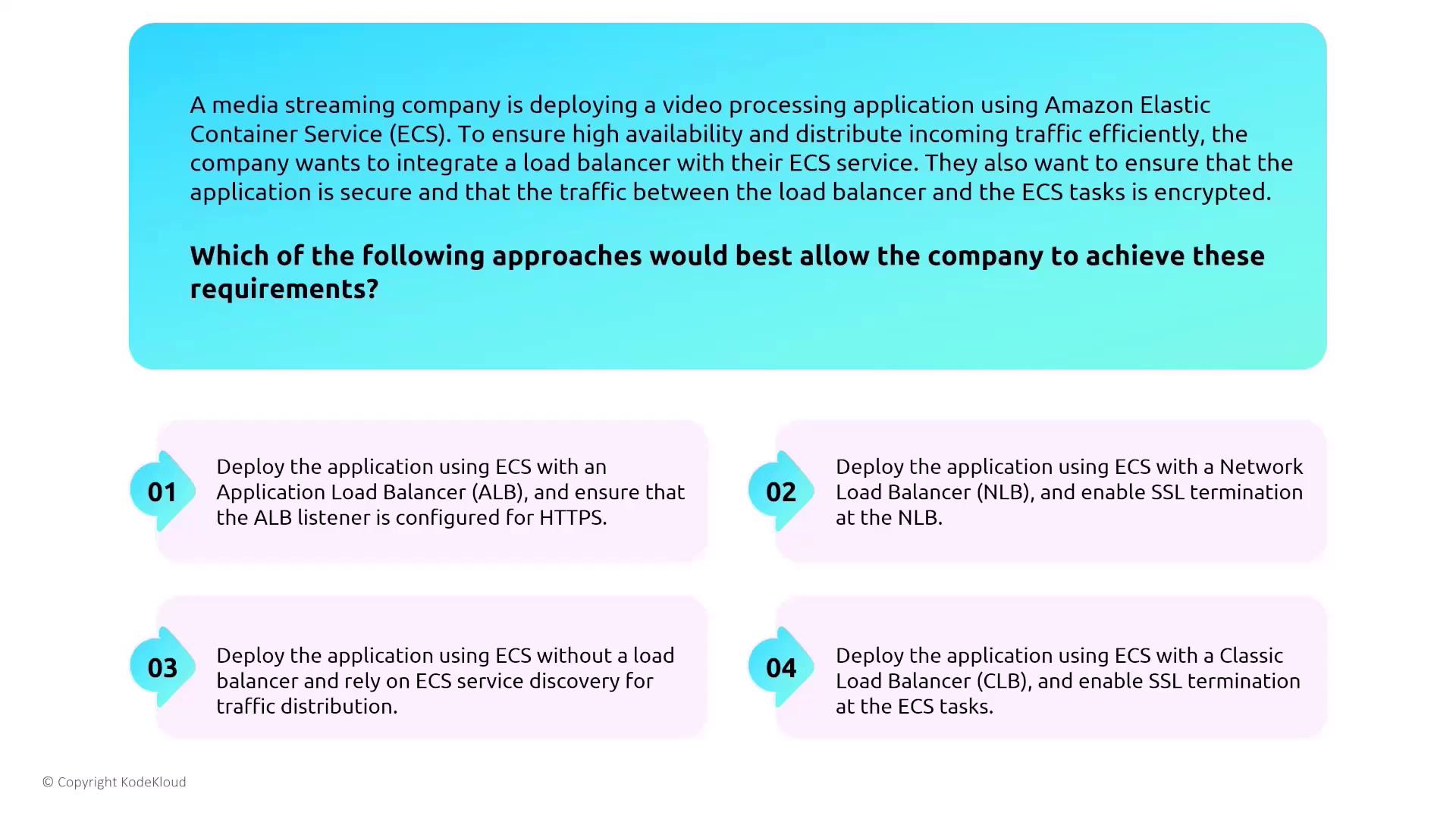 The image presents a scenario where a media streaming company is deploying a video processing application using Amazon ECS and needs to integrate a load balancer for security and traffic distribution. It lists four approaches to achieve these requirements, involving different types of load balancers and configurations.