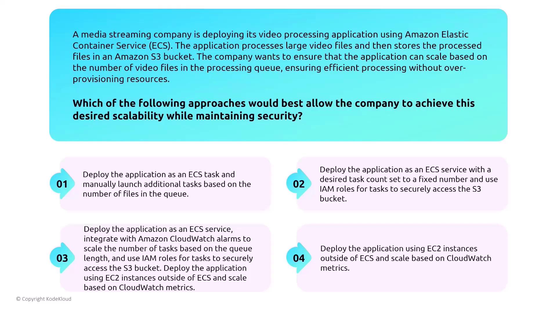 The image presents a scenario where a media streaming company is deploying a video processing application using Amazon ECS, with four approaches to achieve scalability and security. Each approach involves different methods of deployment and scaling, including manual task launching, fixed task counts, CloudWatch integration, and EC2 instances.