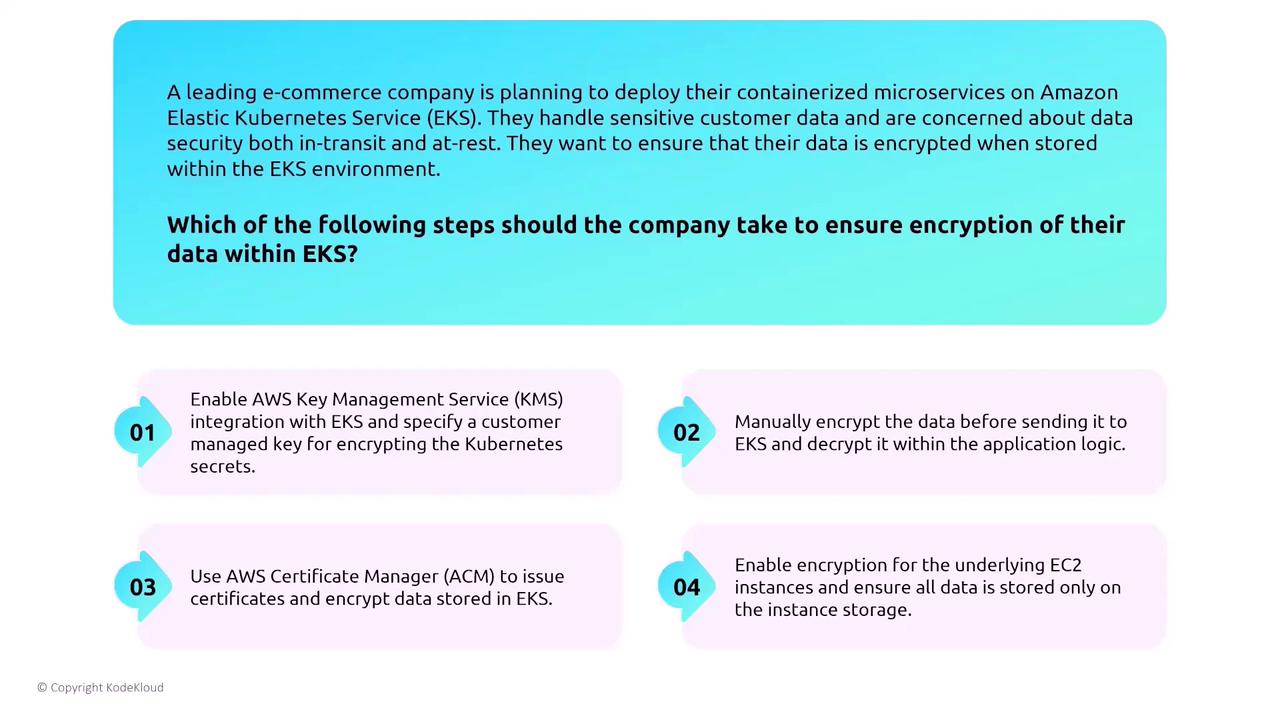 The image presents a scenario where an e-commerce company plans to deploy microservices on Amazon EKS and seeks to ensure data encryption. It lists four steps for encrypting data within EKS, including using AWS KMS, manual encryption, AWS Certificate Manager, and enabling EC2 instance encryption.