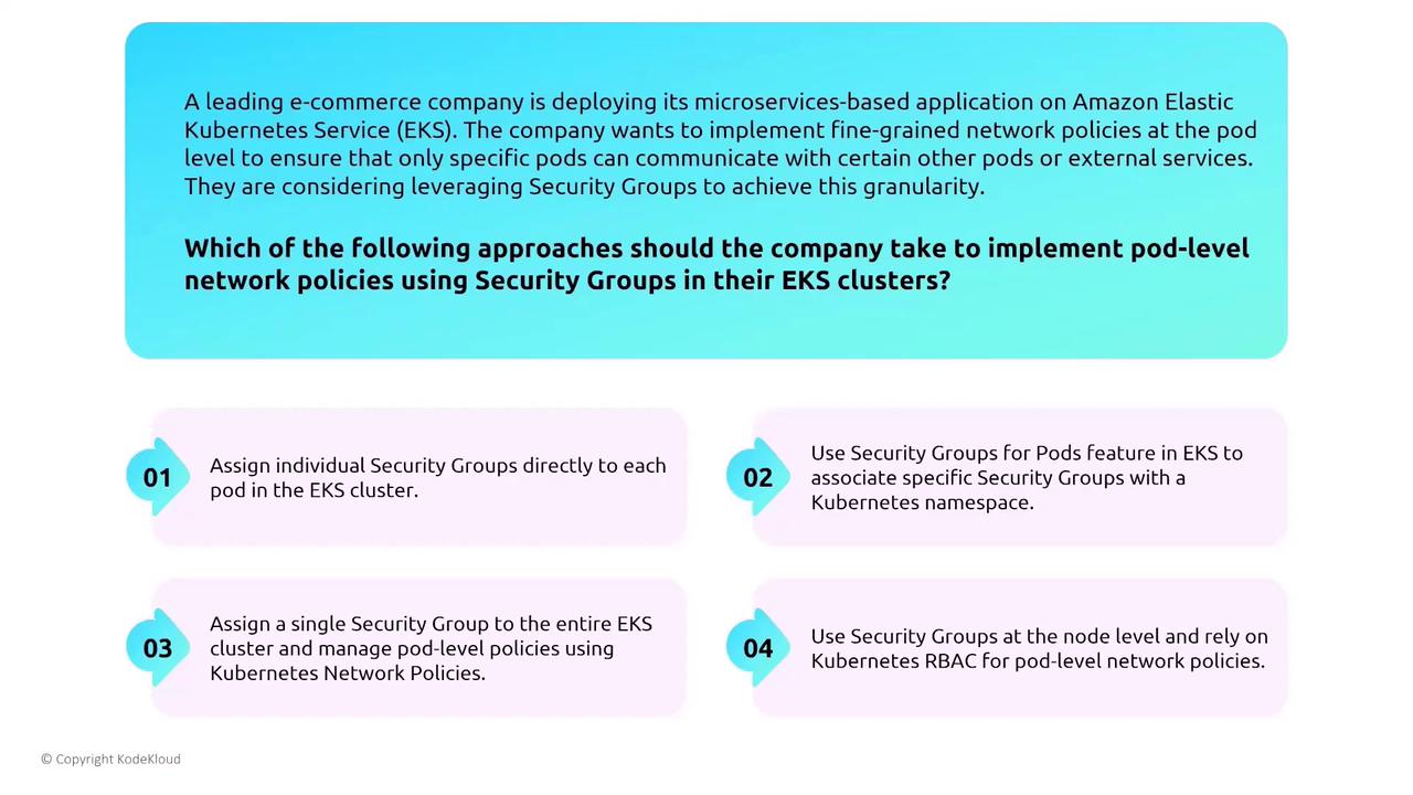 The image presents a scenario where an e-commerce company is deploying a microservices-based application on Amazon EKS and is considering using Security Groups for pod-level network policies. It lists four approaches for implementing these policies.