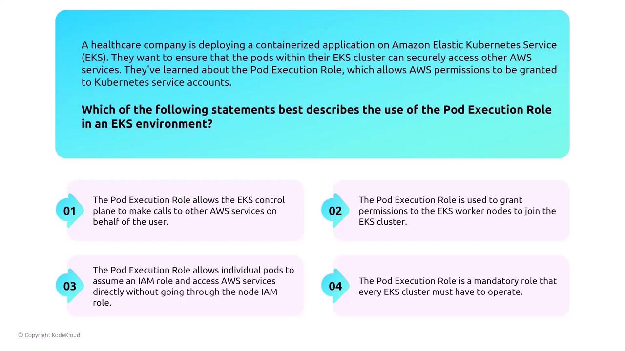 The image presents a scenario about a healthcare company deploying an application on Amazon EKS, focusing on the Pod Execution Role. It lists four statements to determine which best describes the role's use in an EKS environment.