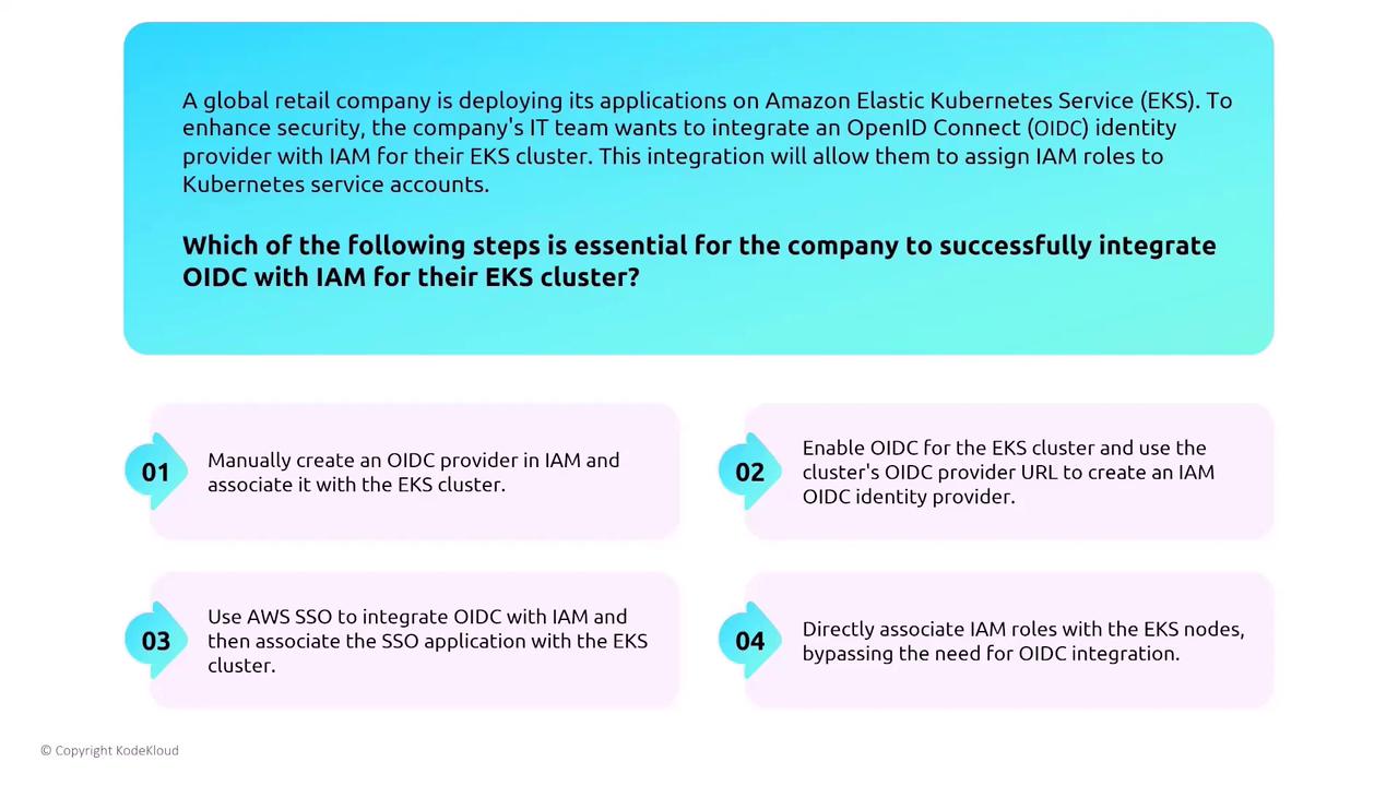 The image presents a scenario where a global retail company is integrating OpenID Connect (OIDC) with IAM for their Amazon EKS cluster, listing four potential steps for successful integration. The options include creating an OIDC provider, enabling OIDC for the cluster, using AWS SSO, and directly associating IAM roles.