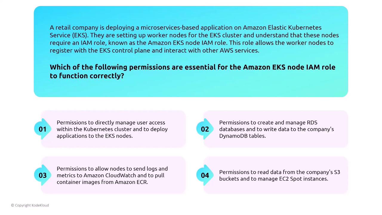 The image describes a scenario where a retail company is deploying a microservices application on Amazon EKS, requiring an IAM role for worker nodes. It lists four potential permissions for the Amazon EKS node IAM role to function correctly.