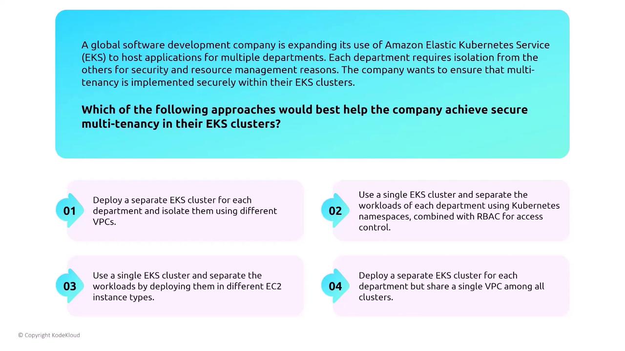 The image presents a scenario where a software company is considering different approaches to achieve secure multi-tenancy in Amazon EKS clusters, listing four options for implementation.