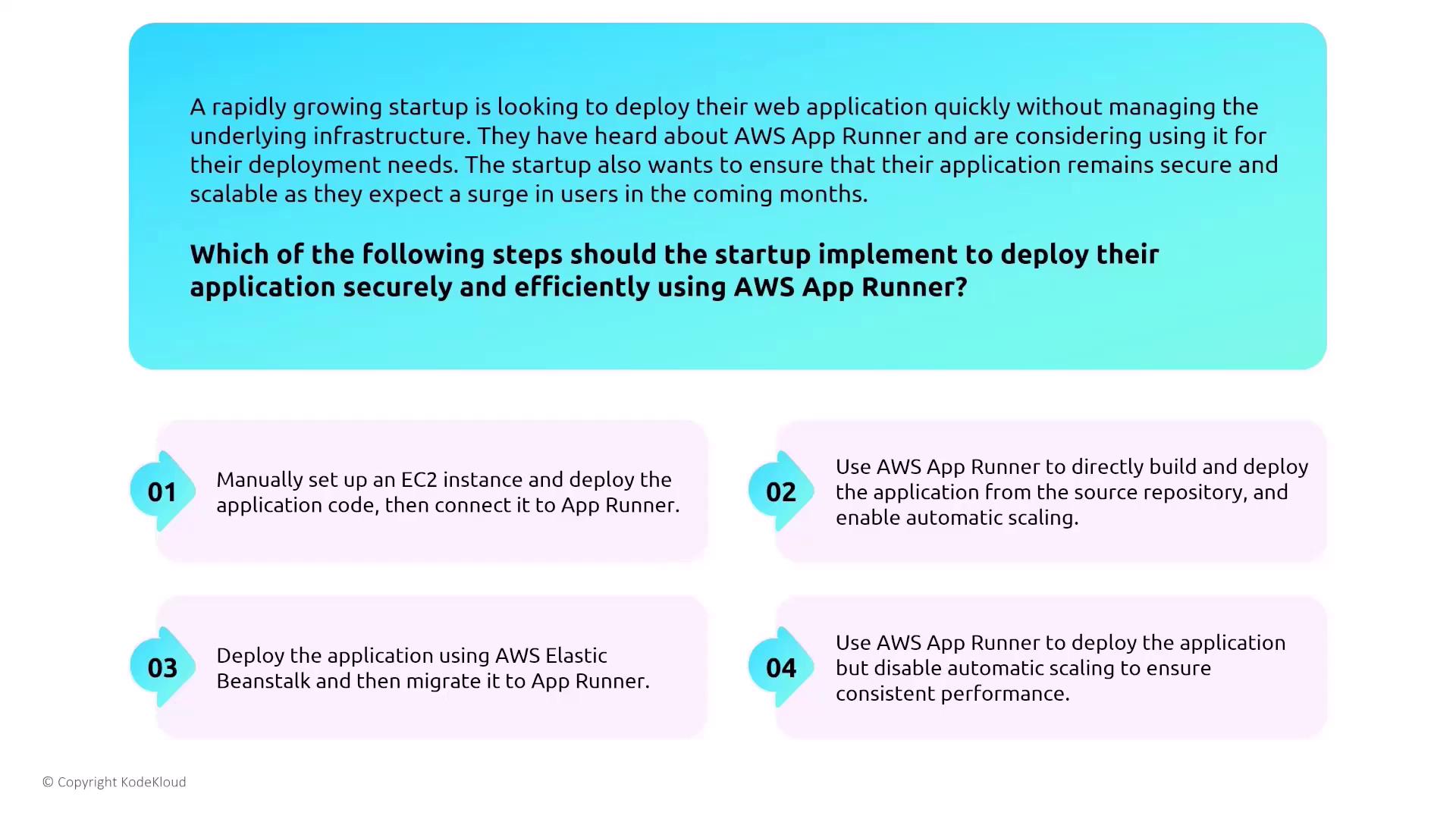 The image presents a scenario where a startup wants to deploy a web application using AWS App Runner, with four suggested steps for secure and efficient deployment.