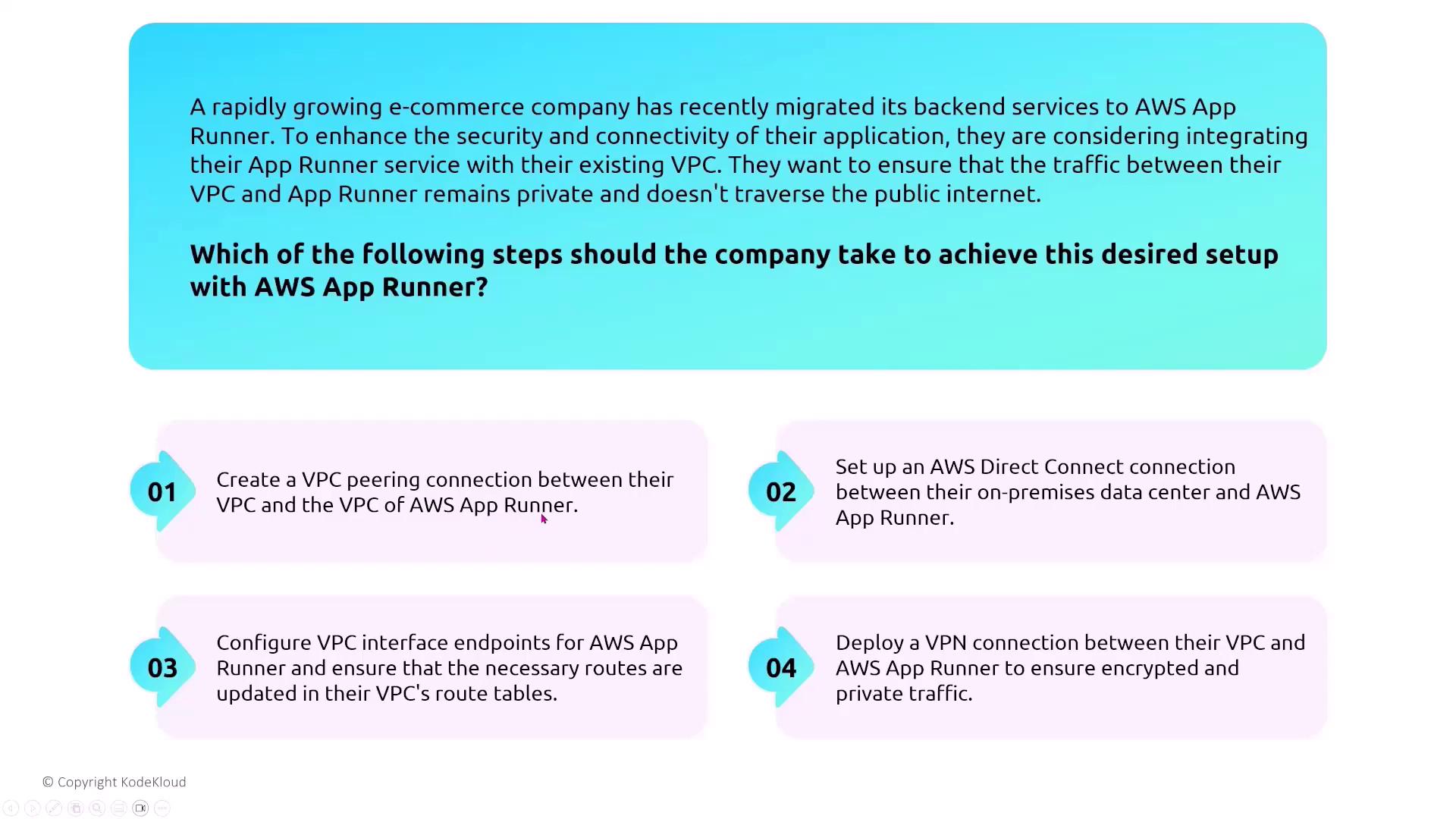 The image presents a scenario where an e-commerce company wants to integrate AWS App Runner with their VPC for private traffic, listing four potential steps to achieve this setup.
